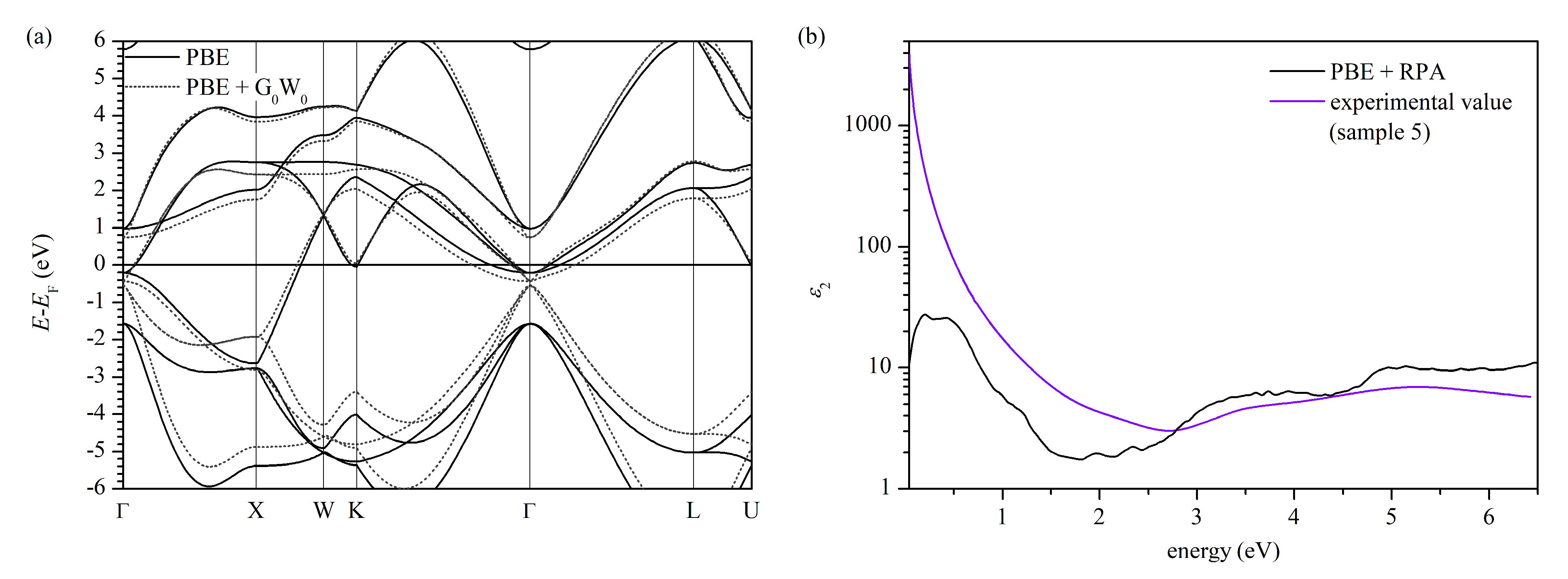 Materials 14 07095 g003