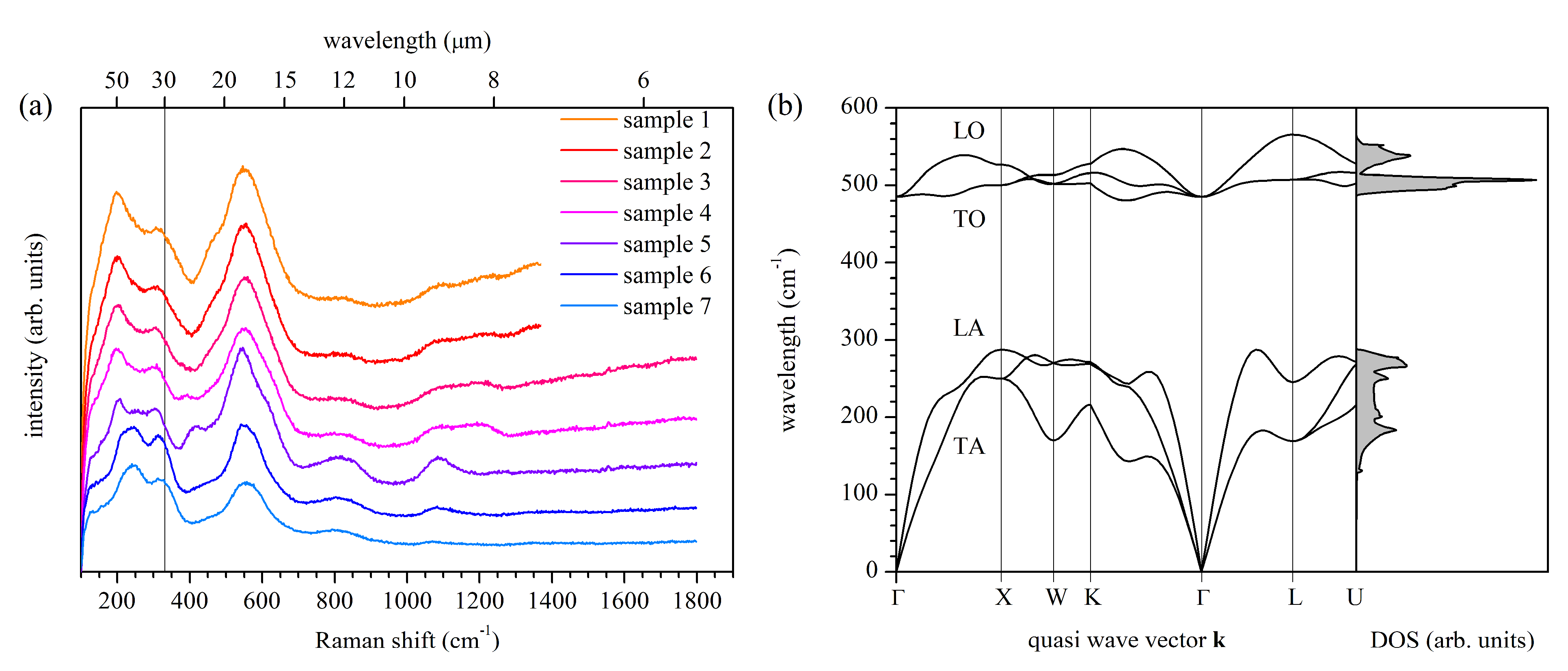 Materials 14 07095 g004
