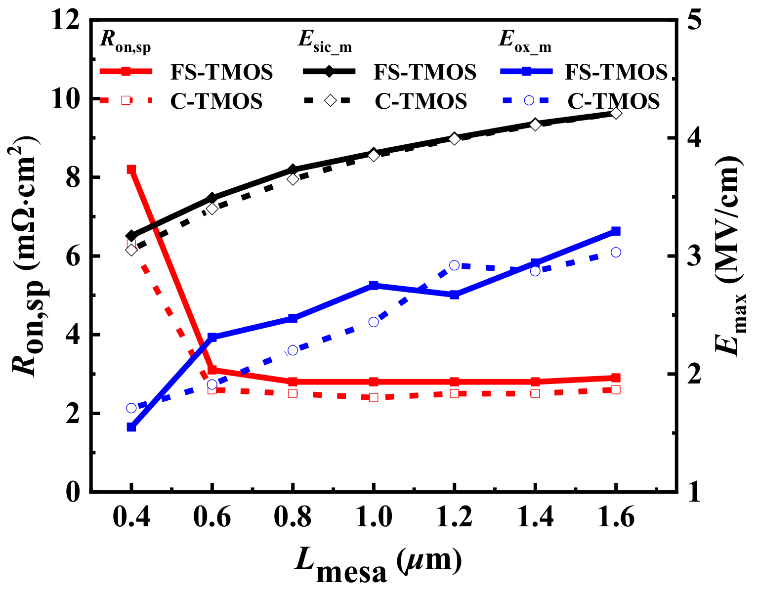 Materials 14 07096 g002