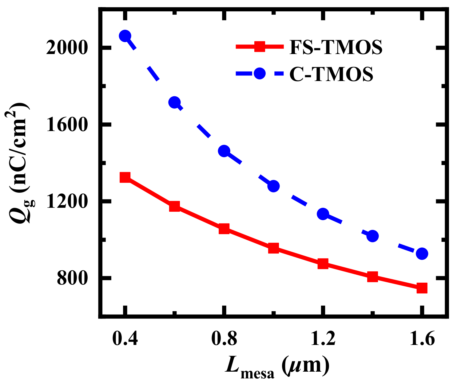 Materials 14 07096 g004