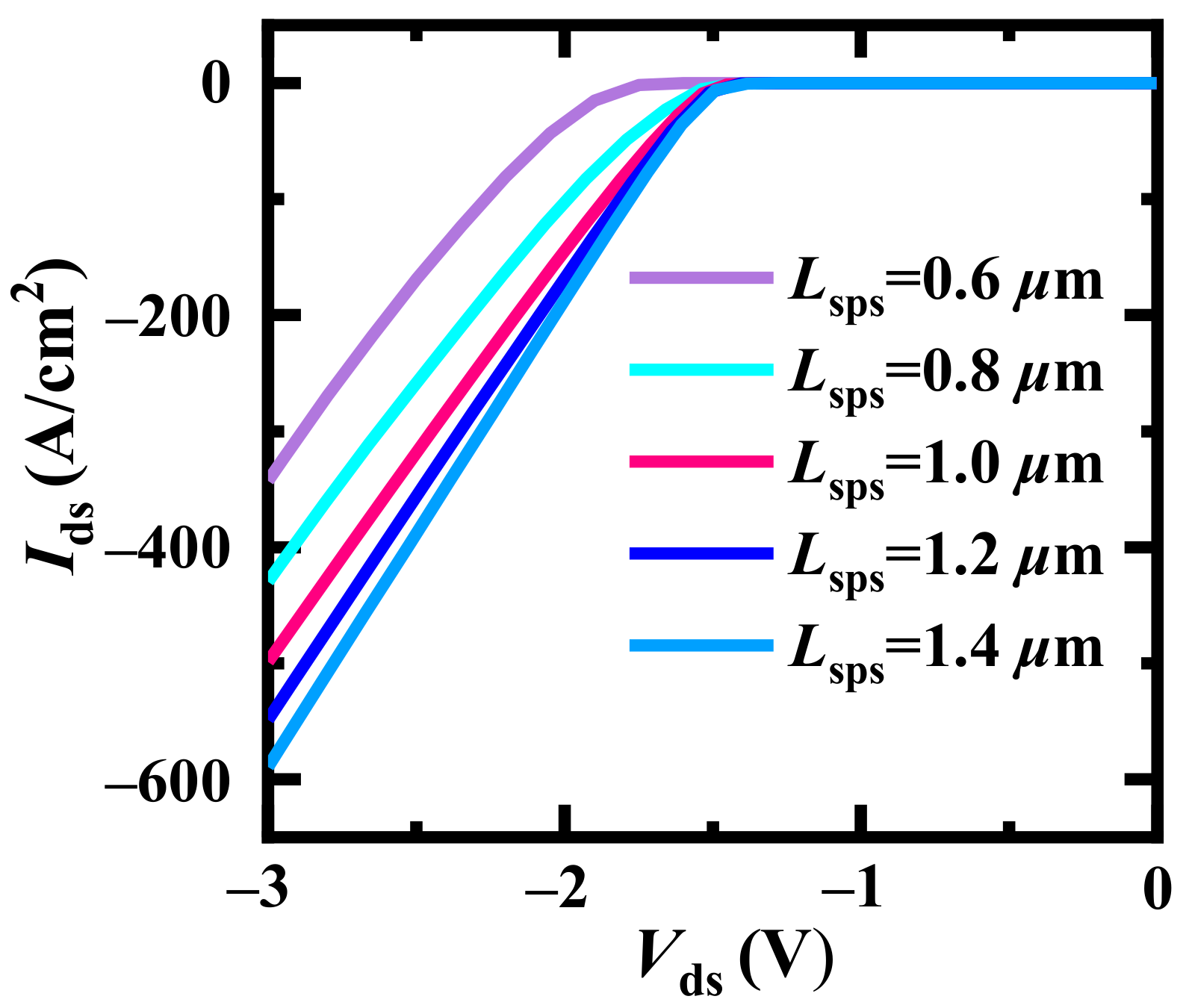 Materials 14 07096 g005