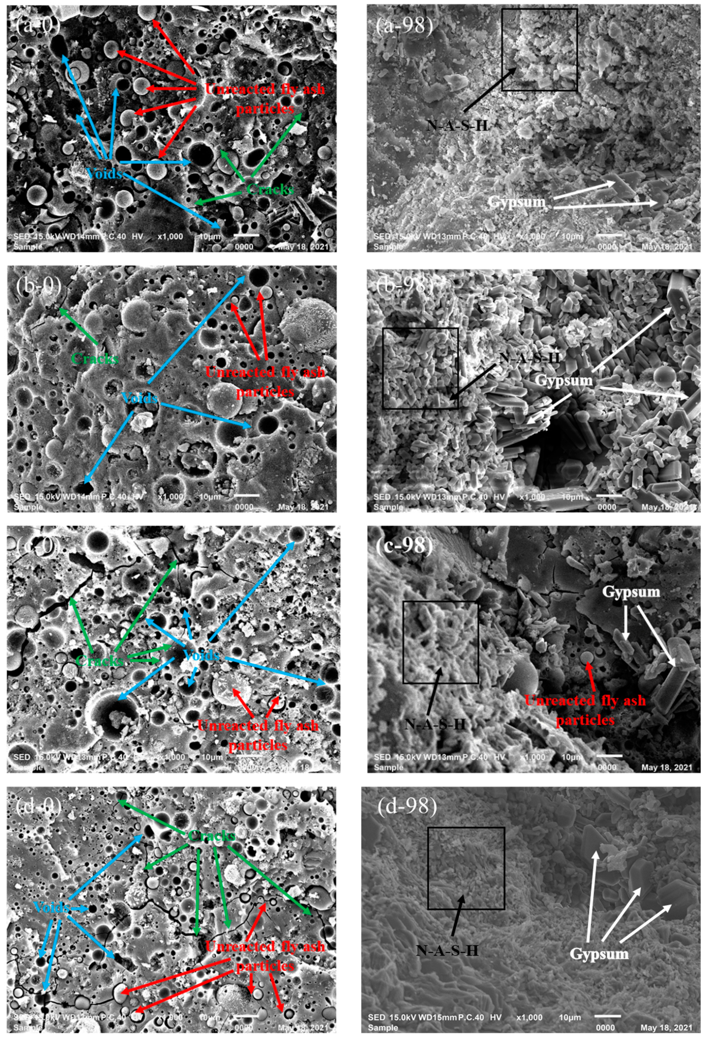 Materials 14 07109 g007a