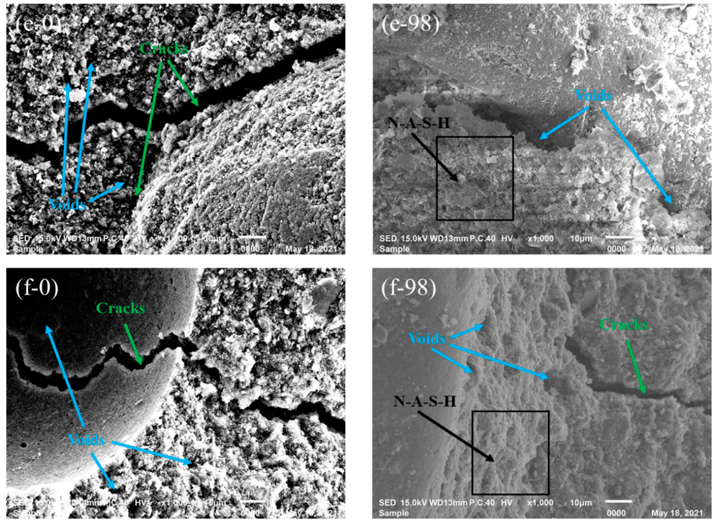 Materials 14 07109 g007b