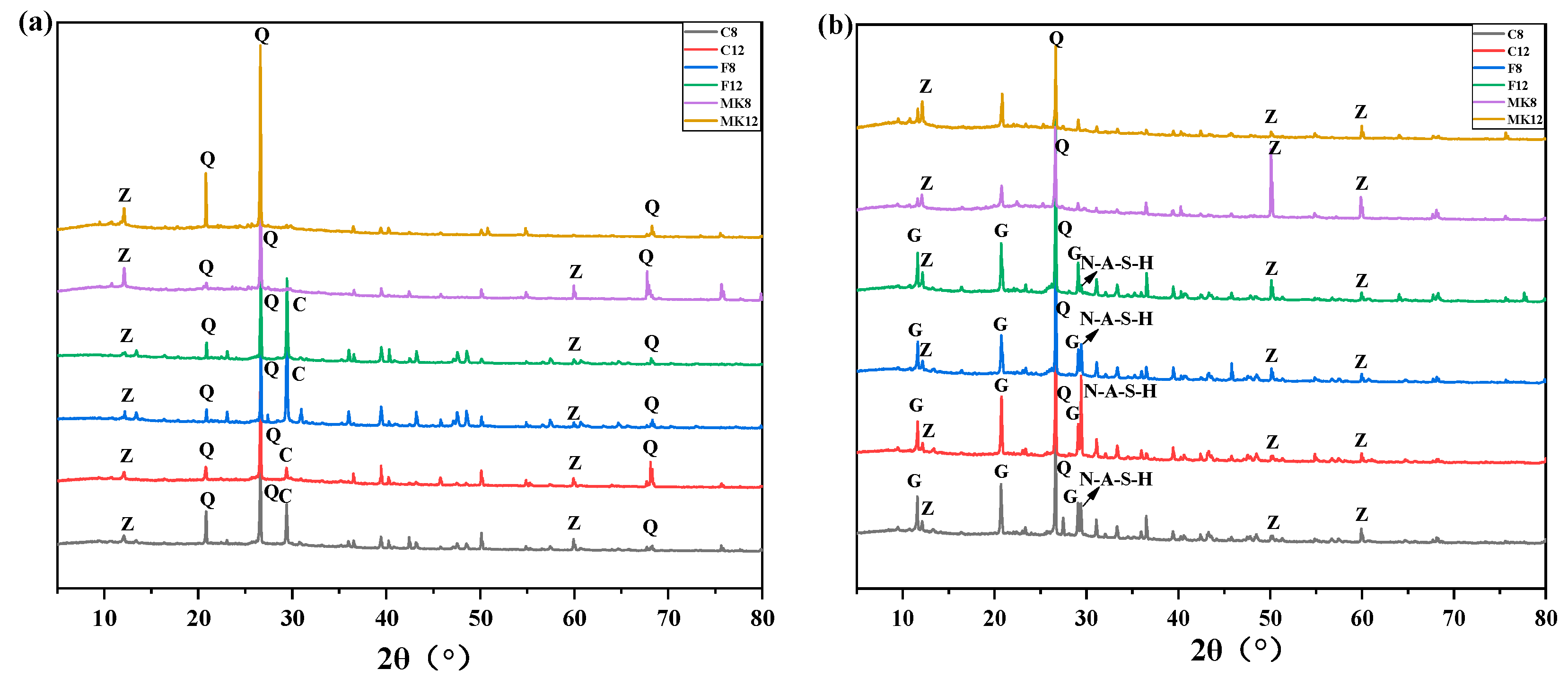 Materials 14 07109 g008
