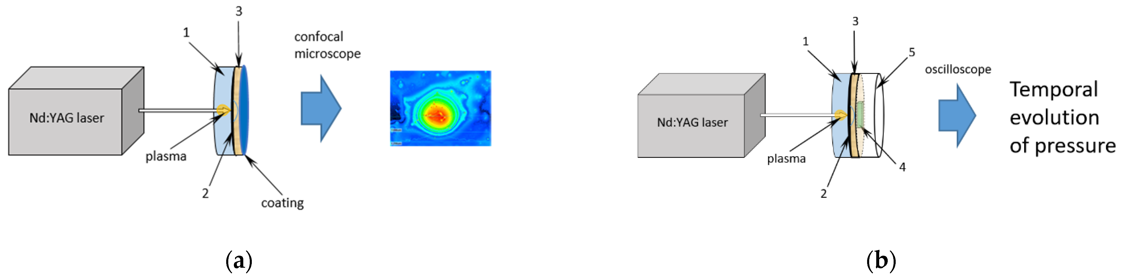Materials 14 07111 g002