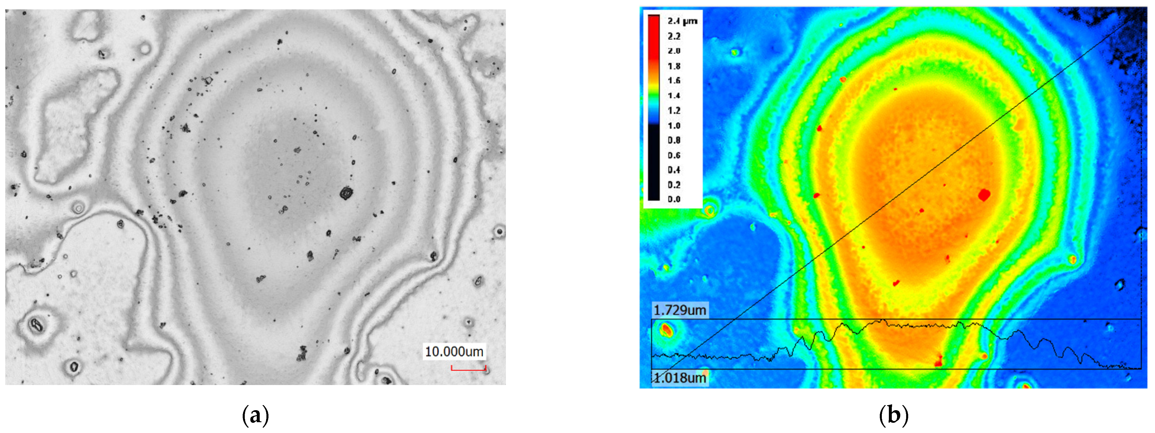 Materials 14 07111 g008a