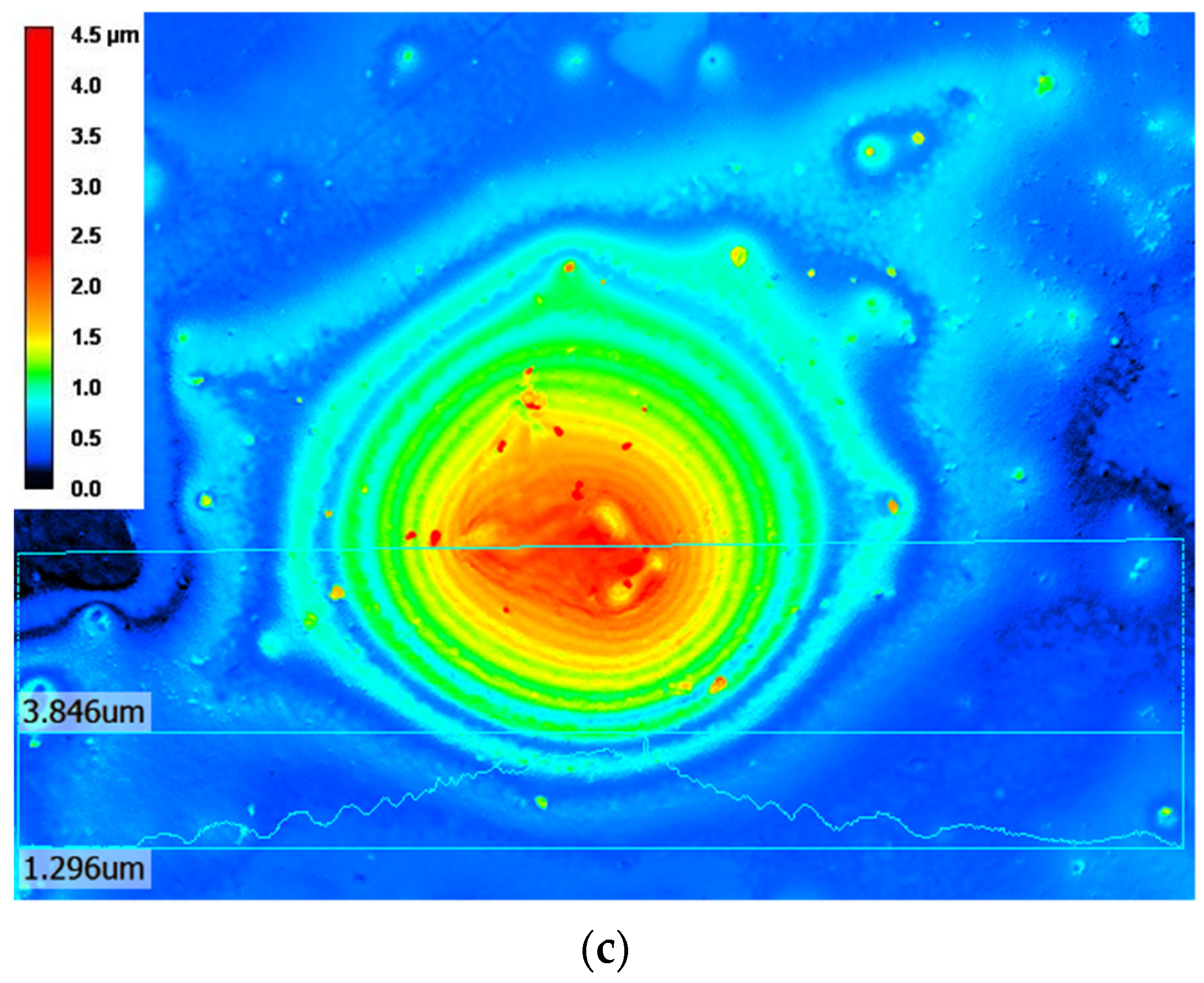Materials 14 07111 g008b