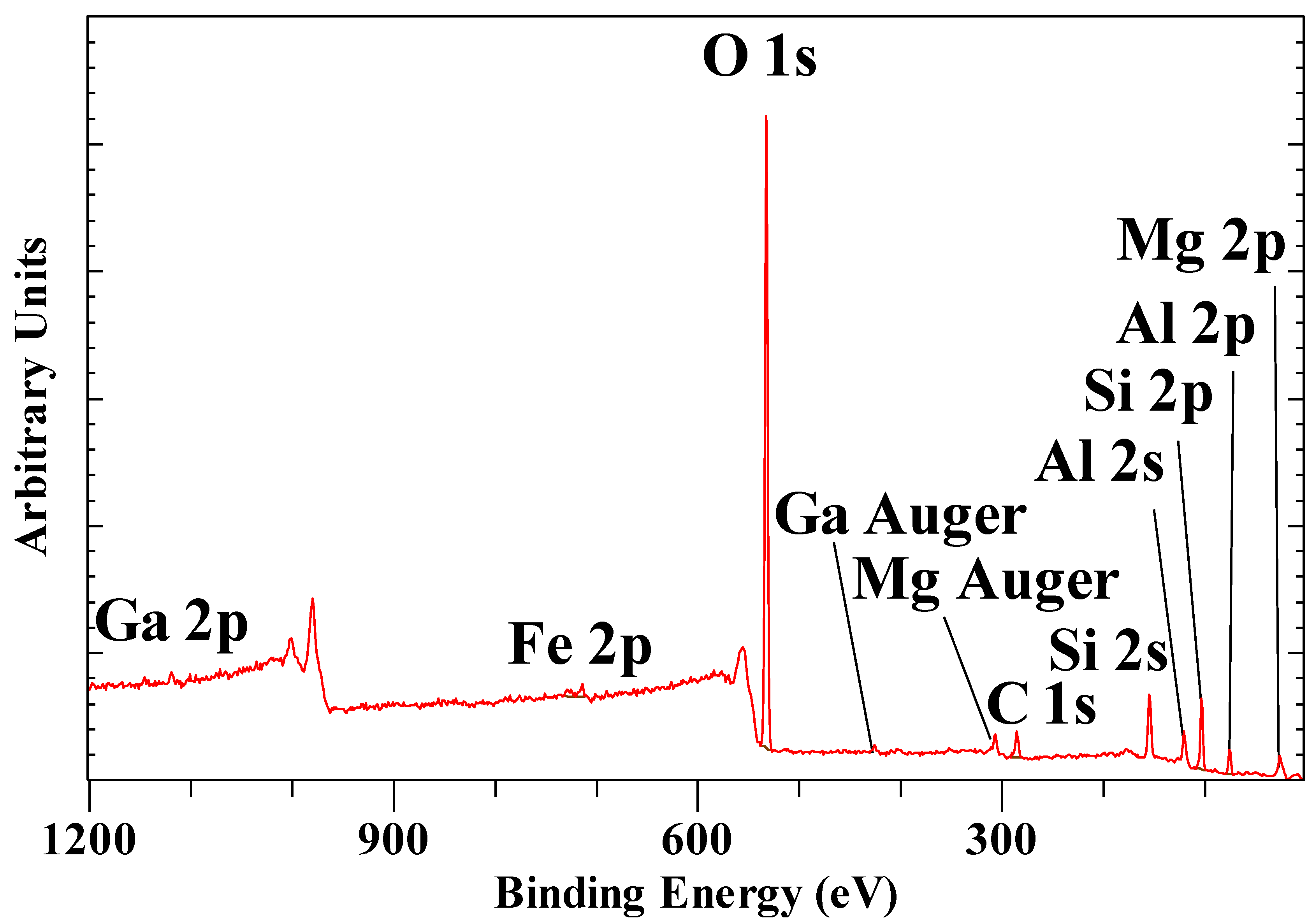 Materials 14 07115 g012 Materials 14 07115 g012