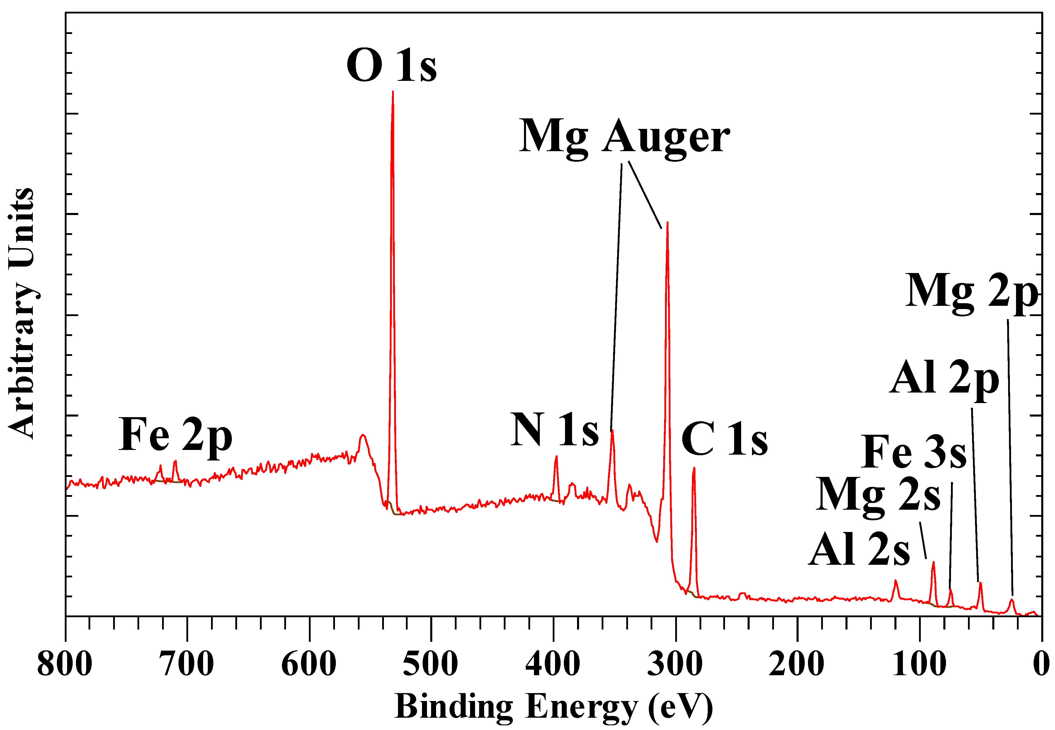 Materials 14 07115 g013 Materials 14 07115 g013