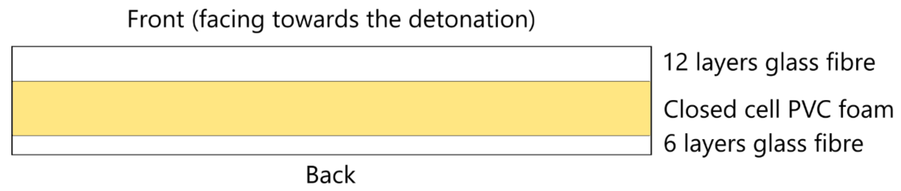Materials 14 07118 g001