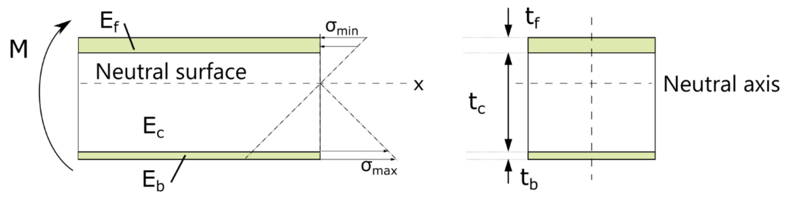 Materials 14 07118 g004