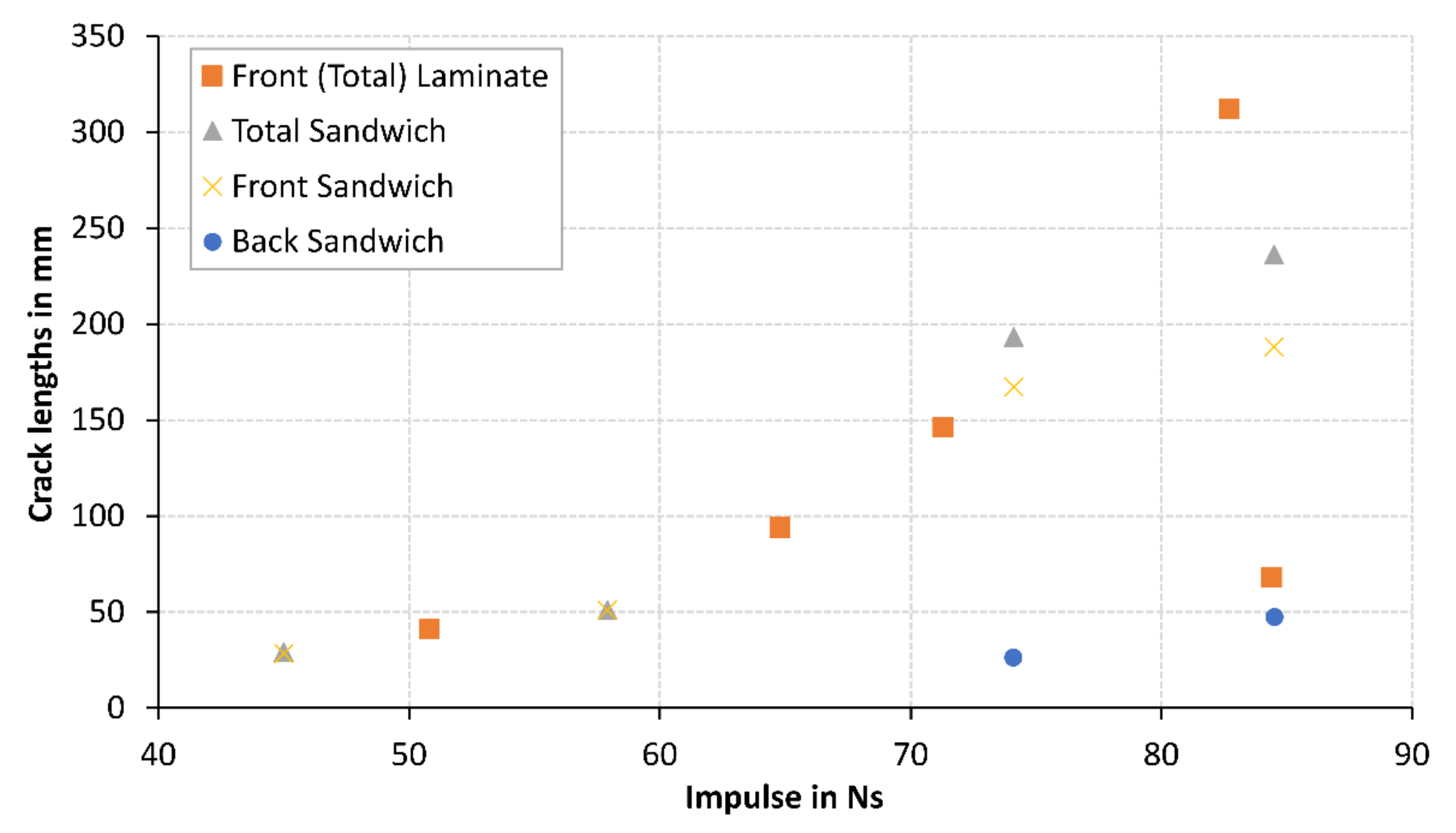 Materials 14 07118 g008