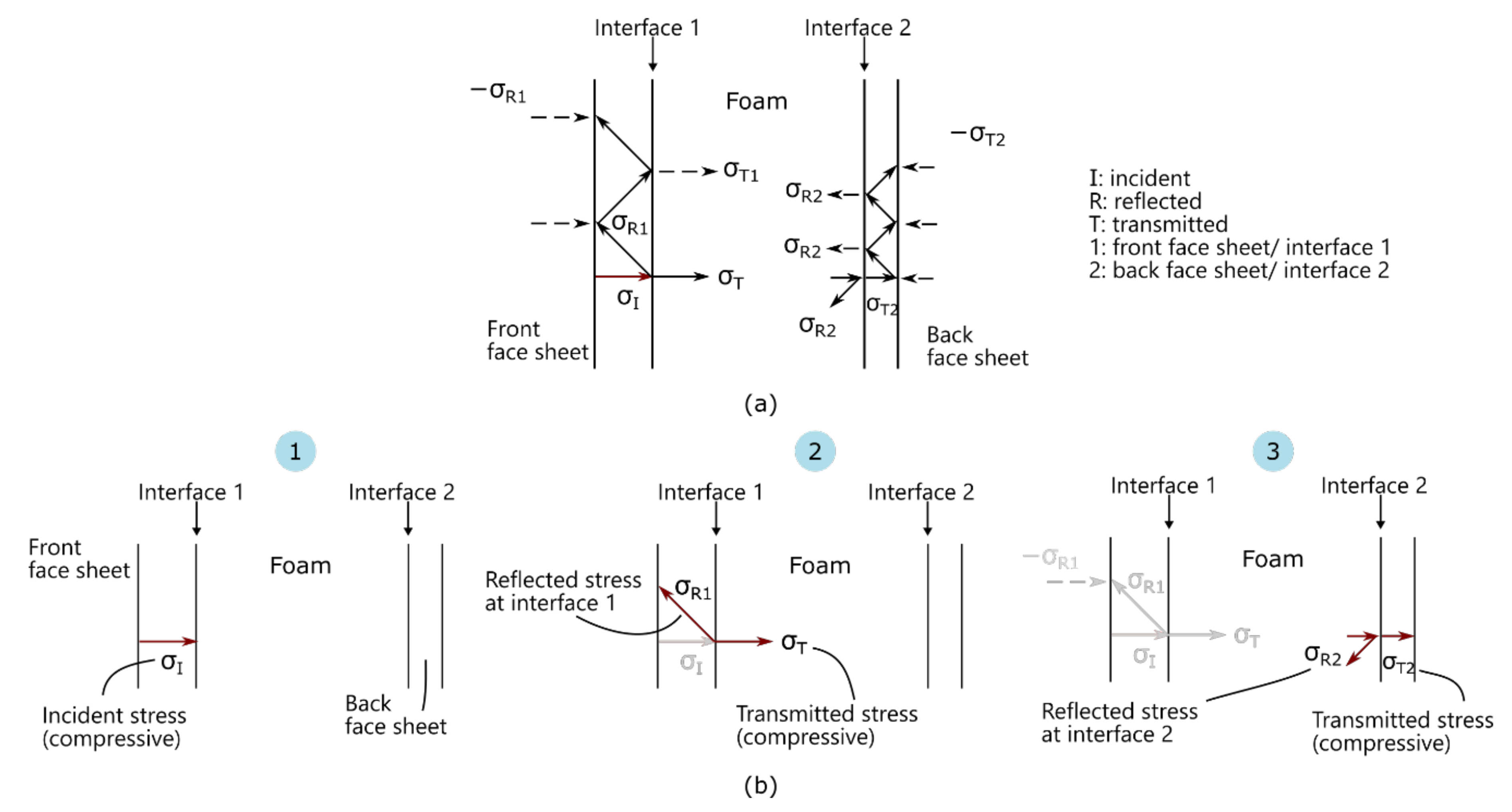 Materials 14 07118 g020
