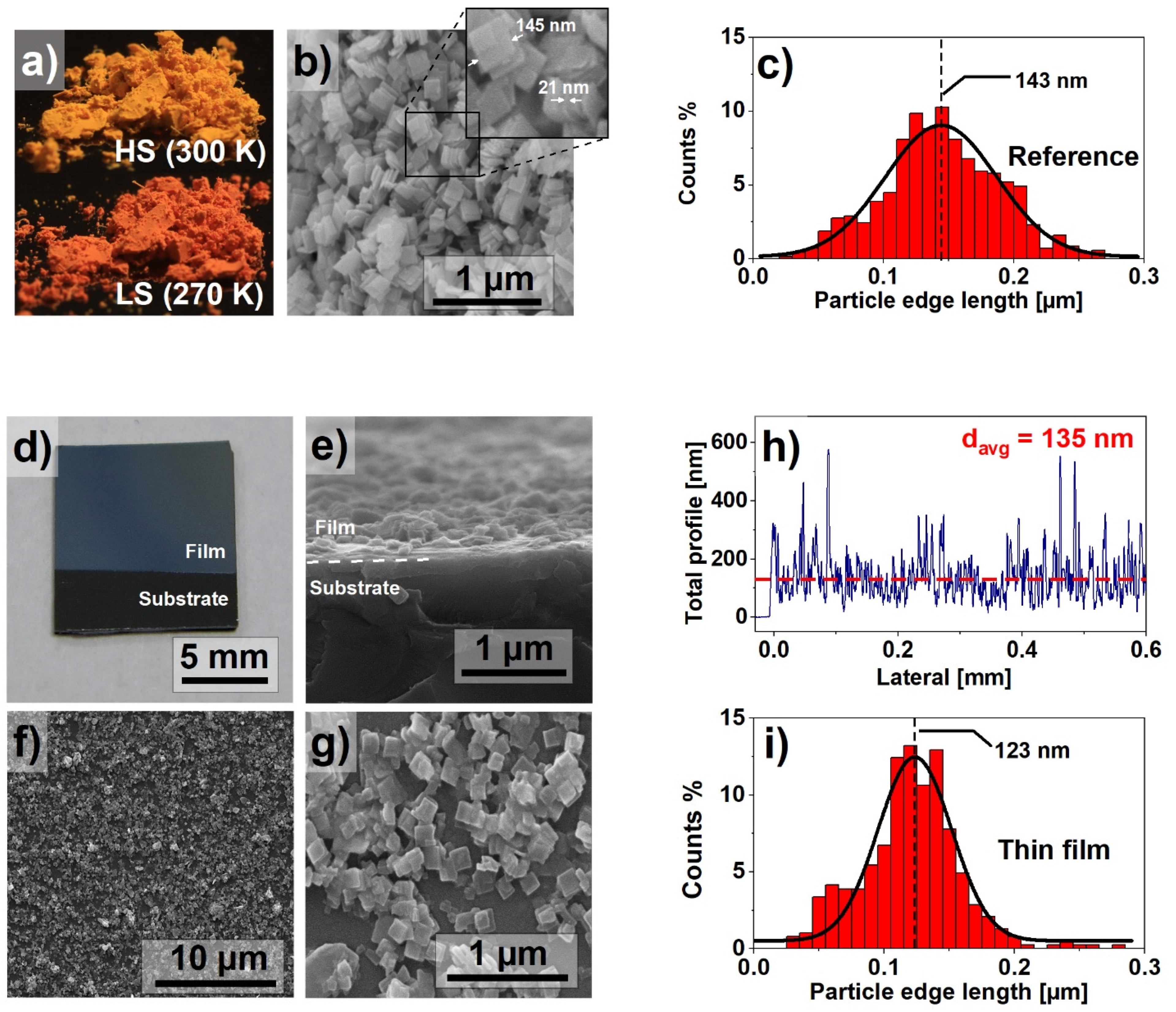 Materials 14 07135 g001