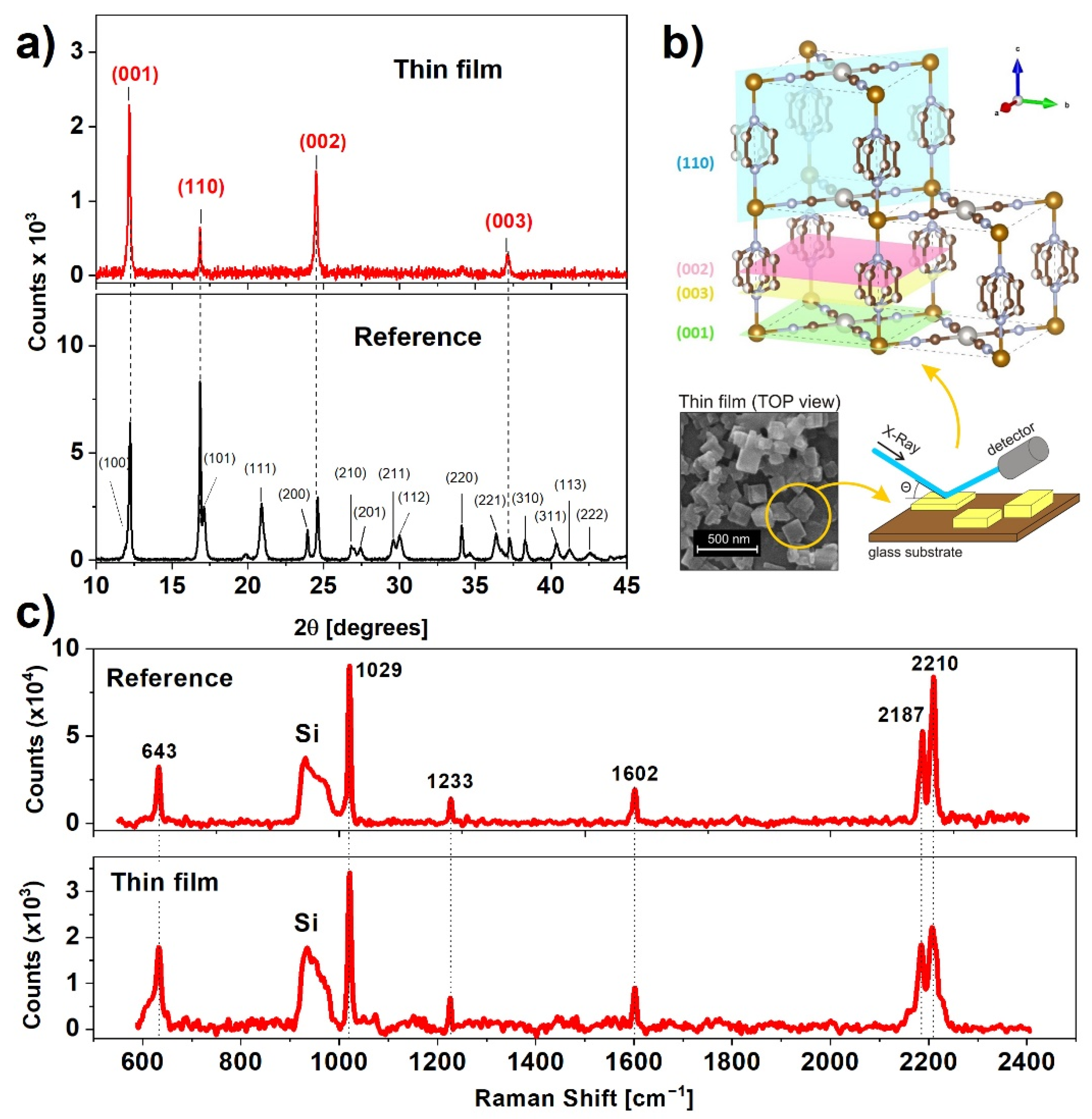 Materials 14 07135 g002