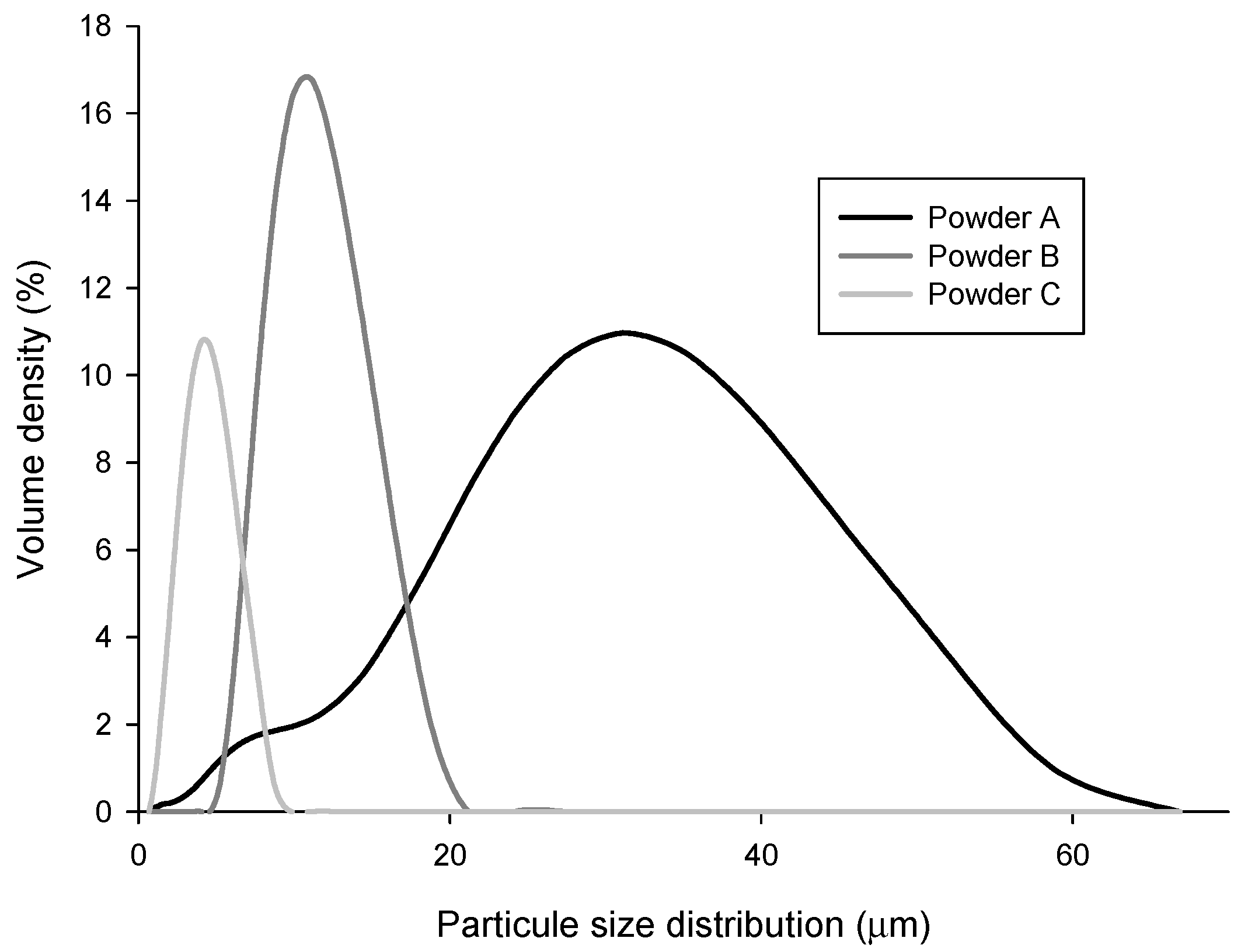 Materials 14 07136 g002