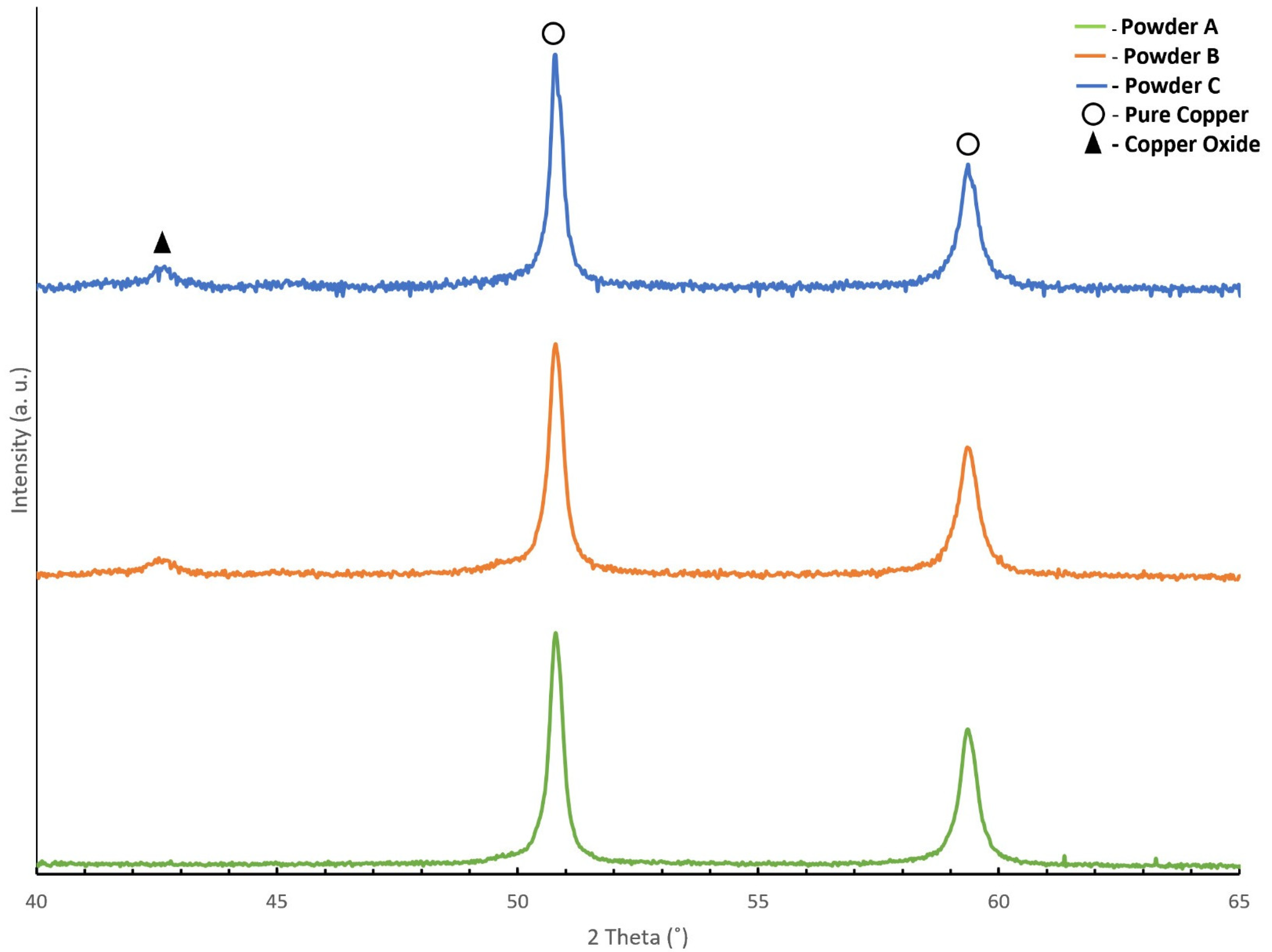 Materials 14 07136 g004