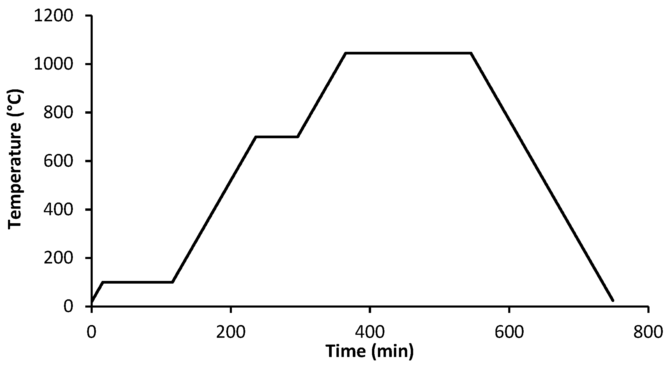 Materials 14 07136 g007