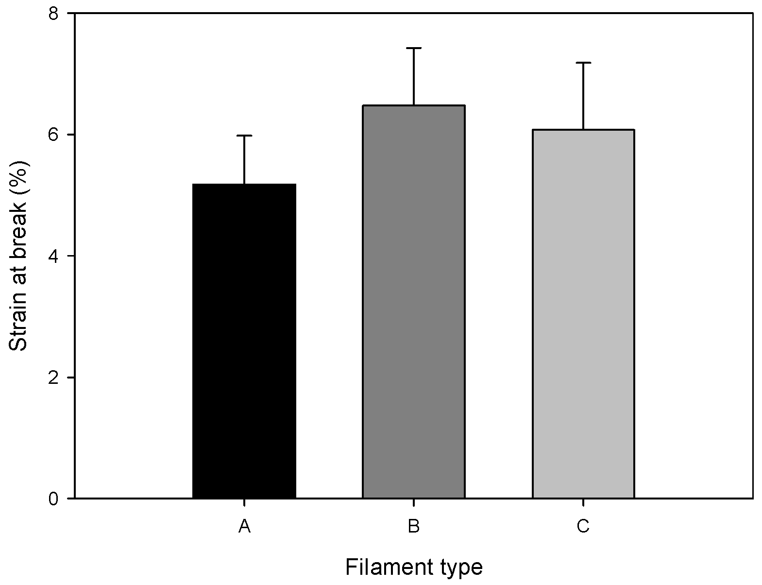 Materials 14 07136 g011b