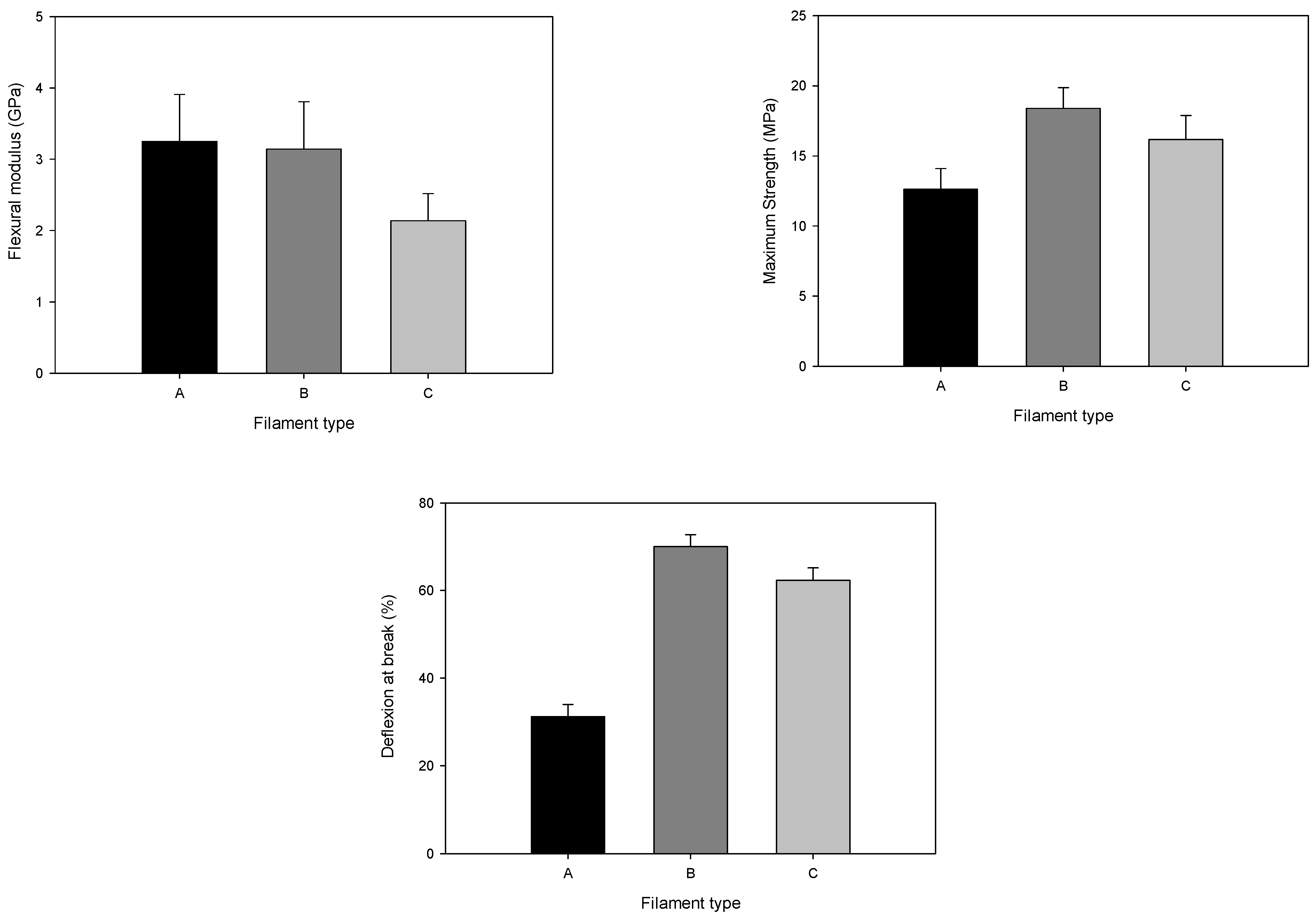 Materials 14 07136 g012