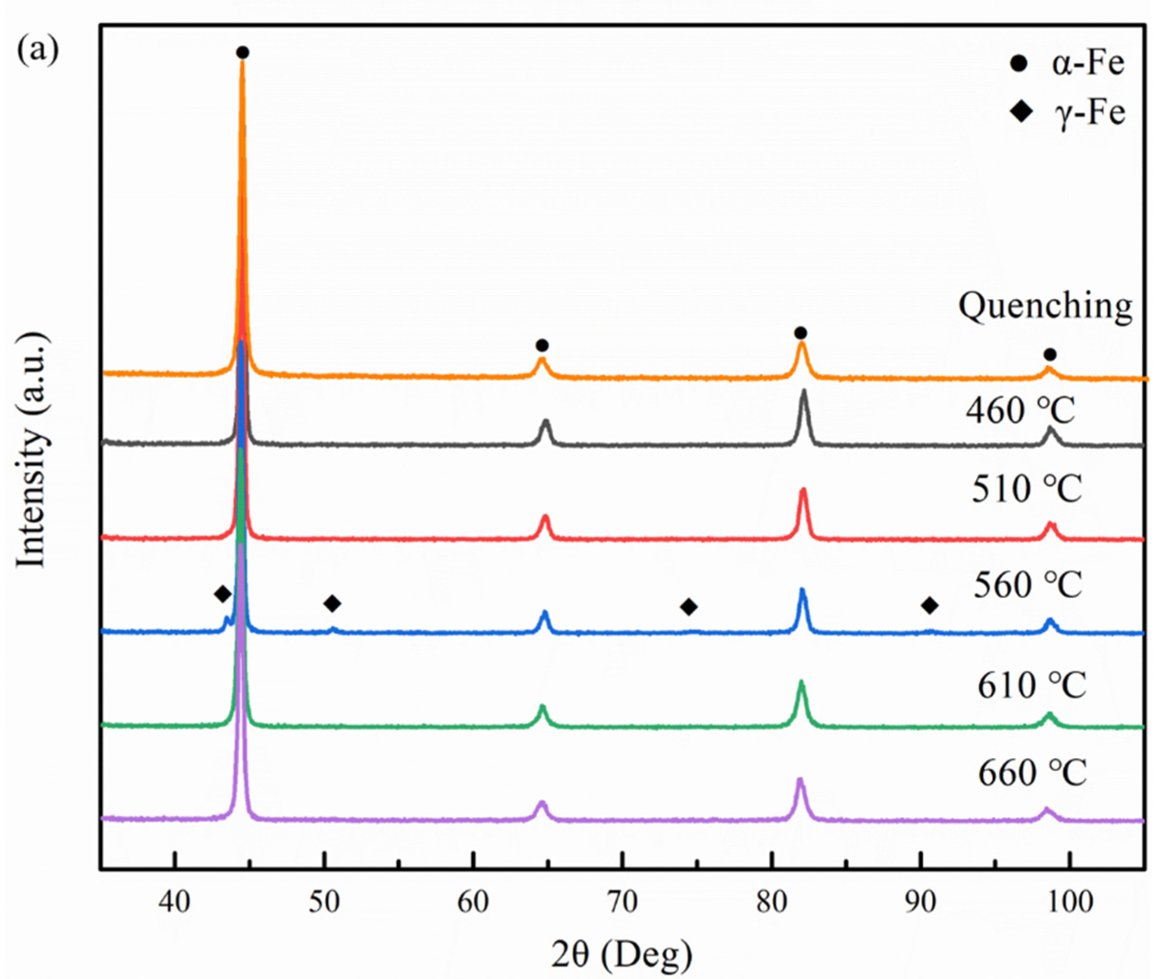 Materials 14 07141 g010a