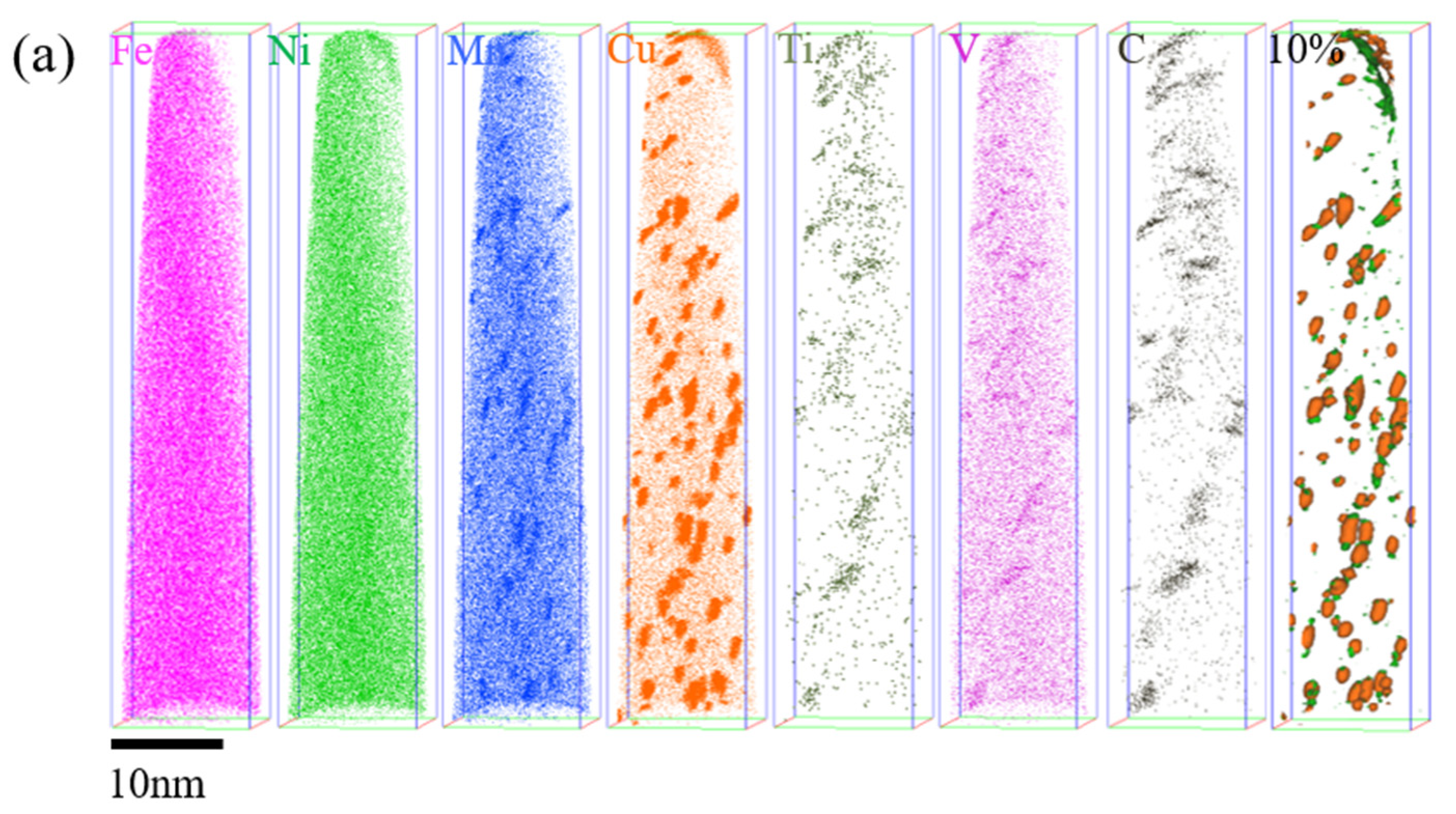 Materials 14 07141 g011a