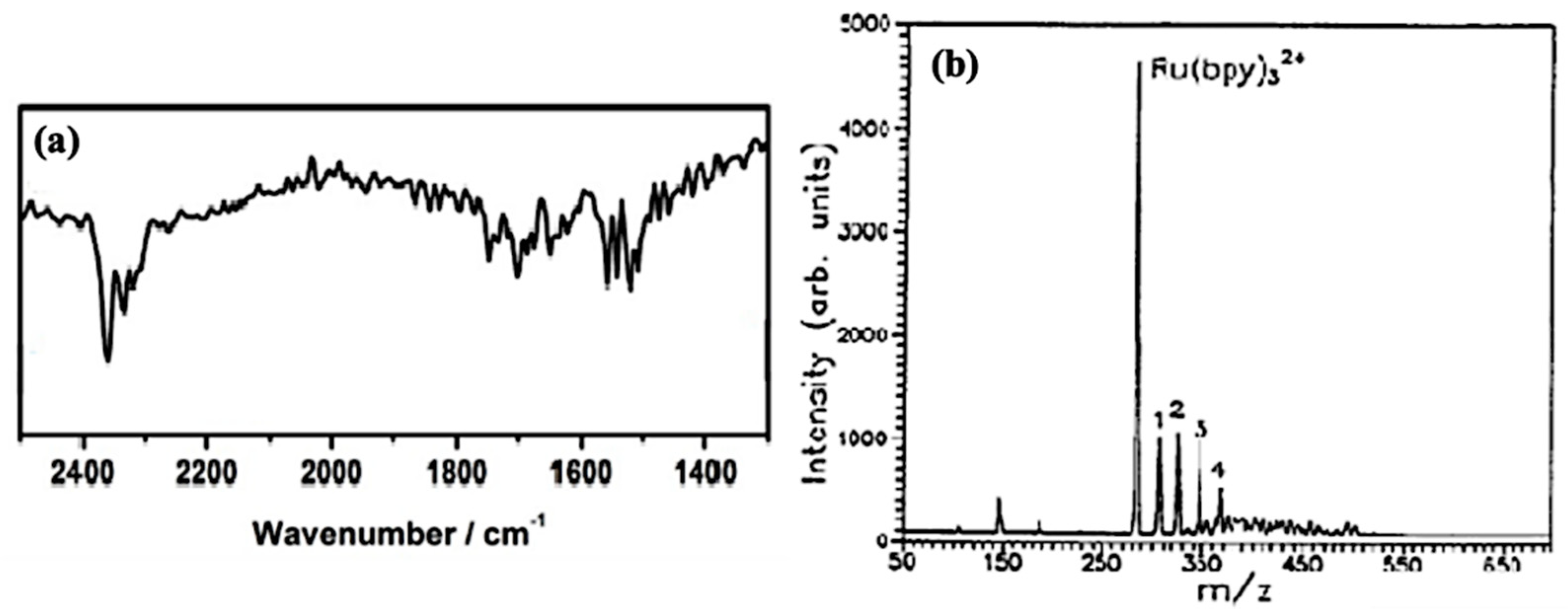 Materials 14 07142 g009