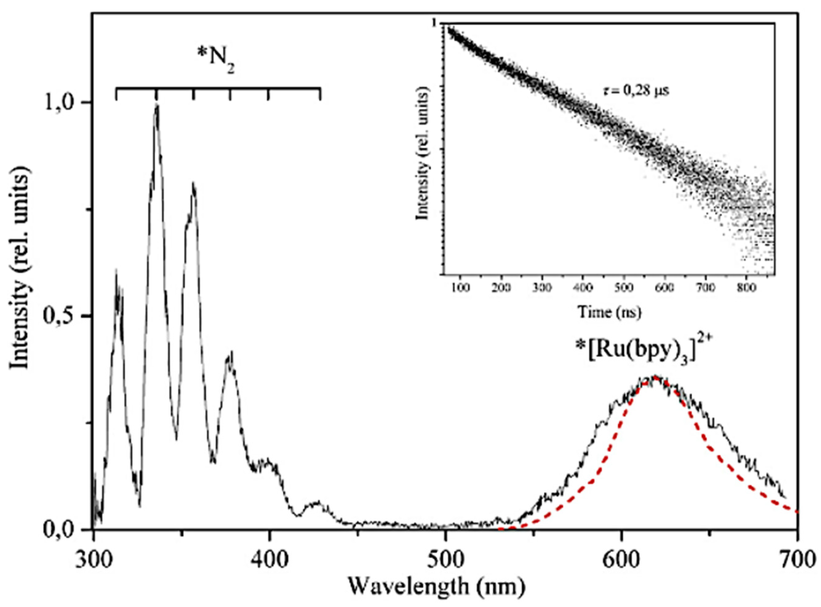 Materials 14 07142 g017