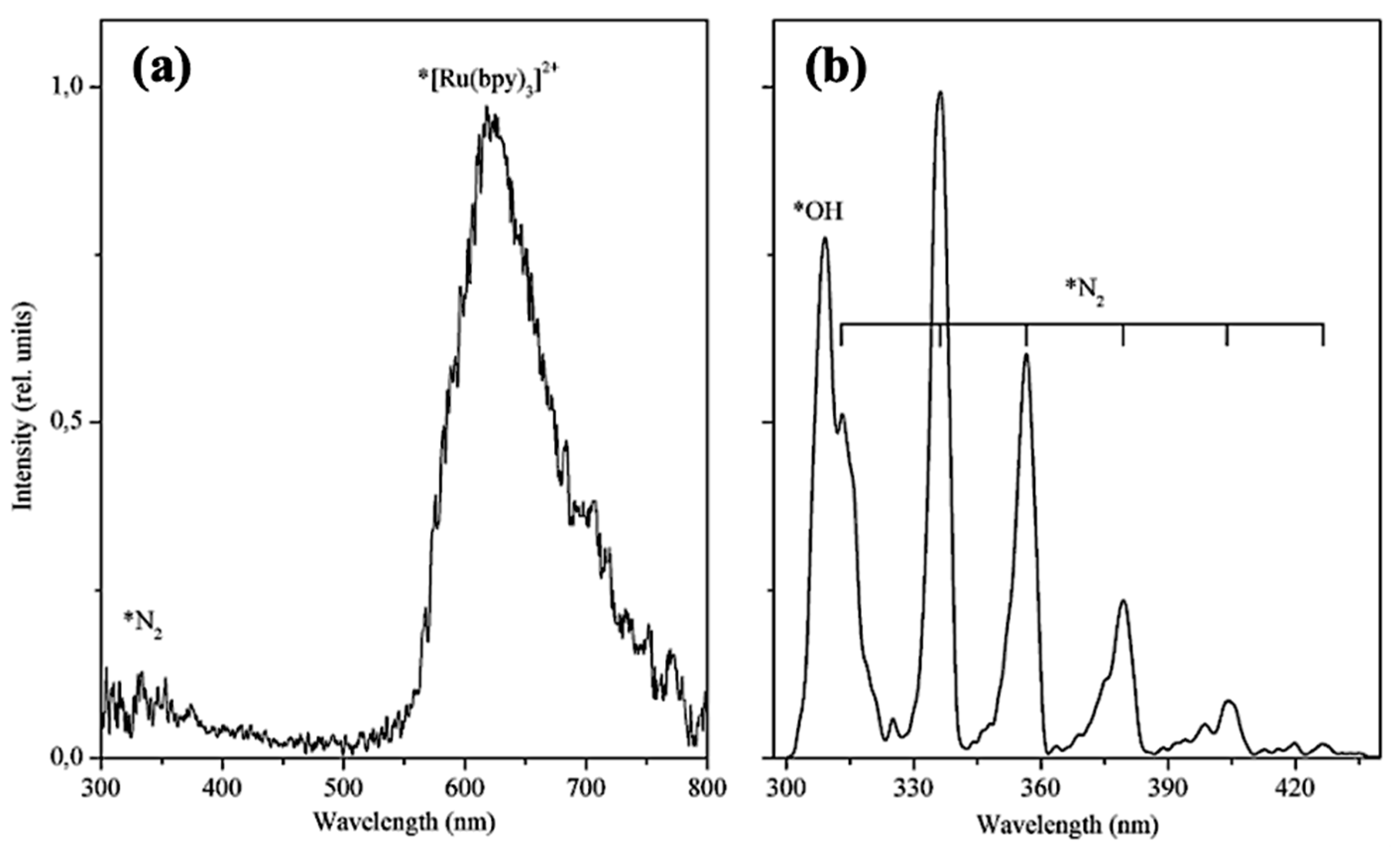 Materials 14 07142 g019