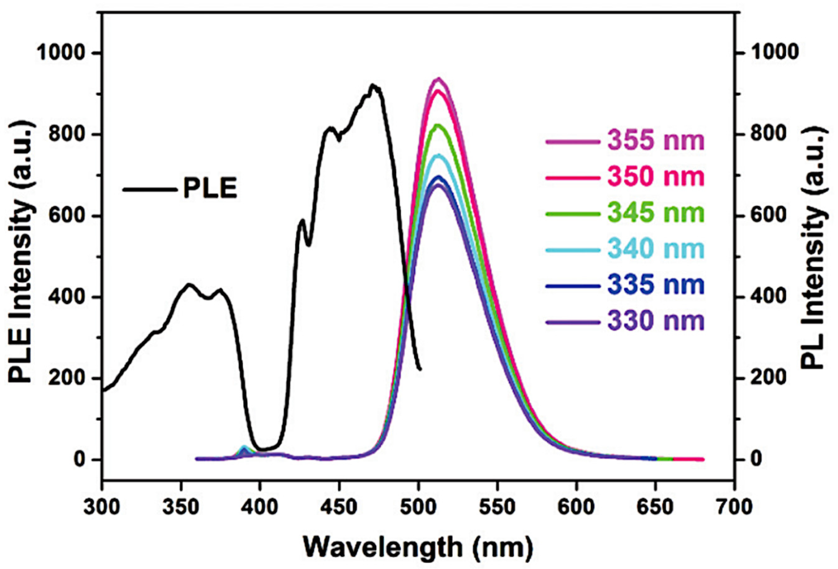 Materials 14 07142 g020