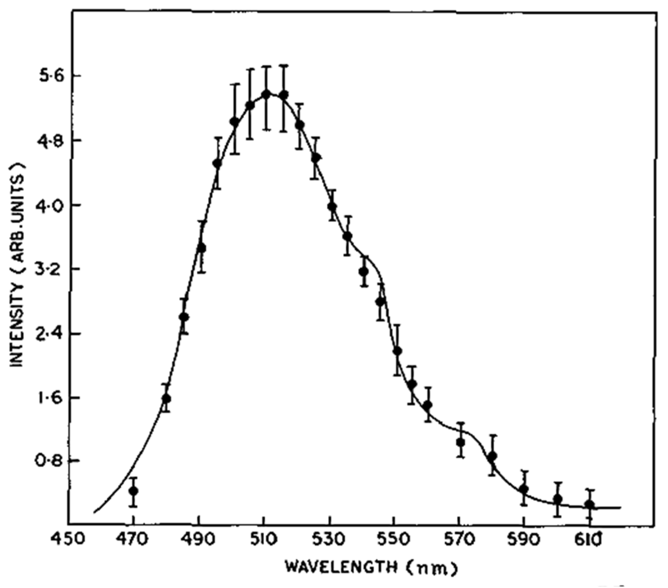 Materials 14 07142 g021