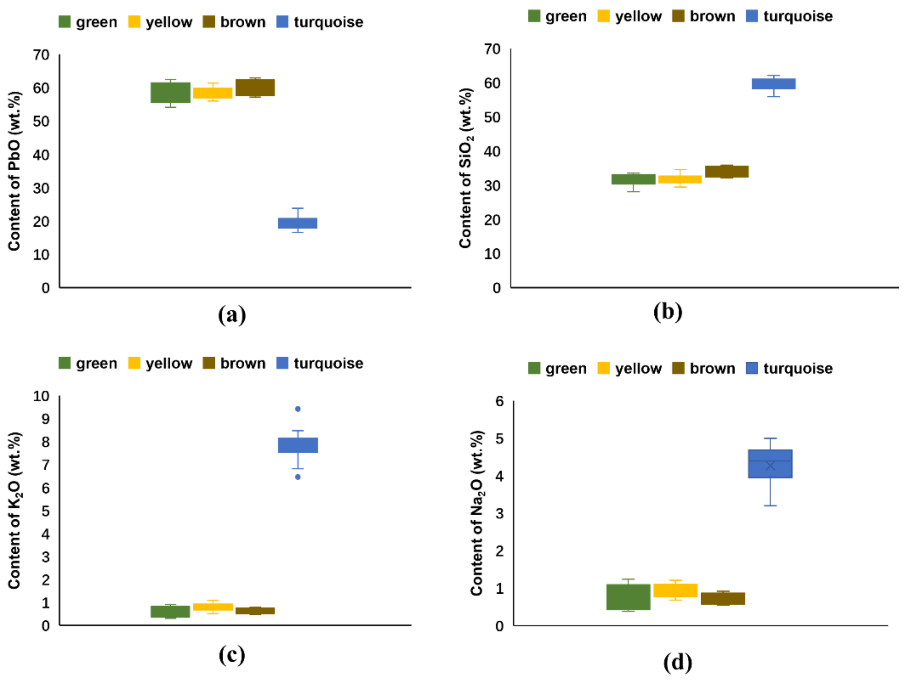 Materials 14 07146 g008