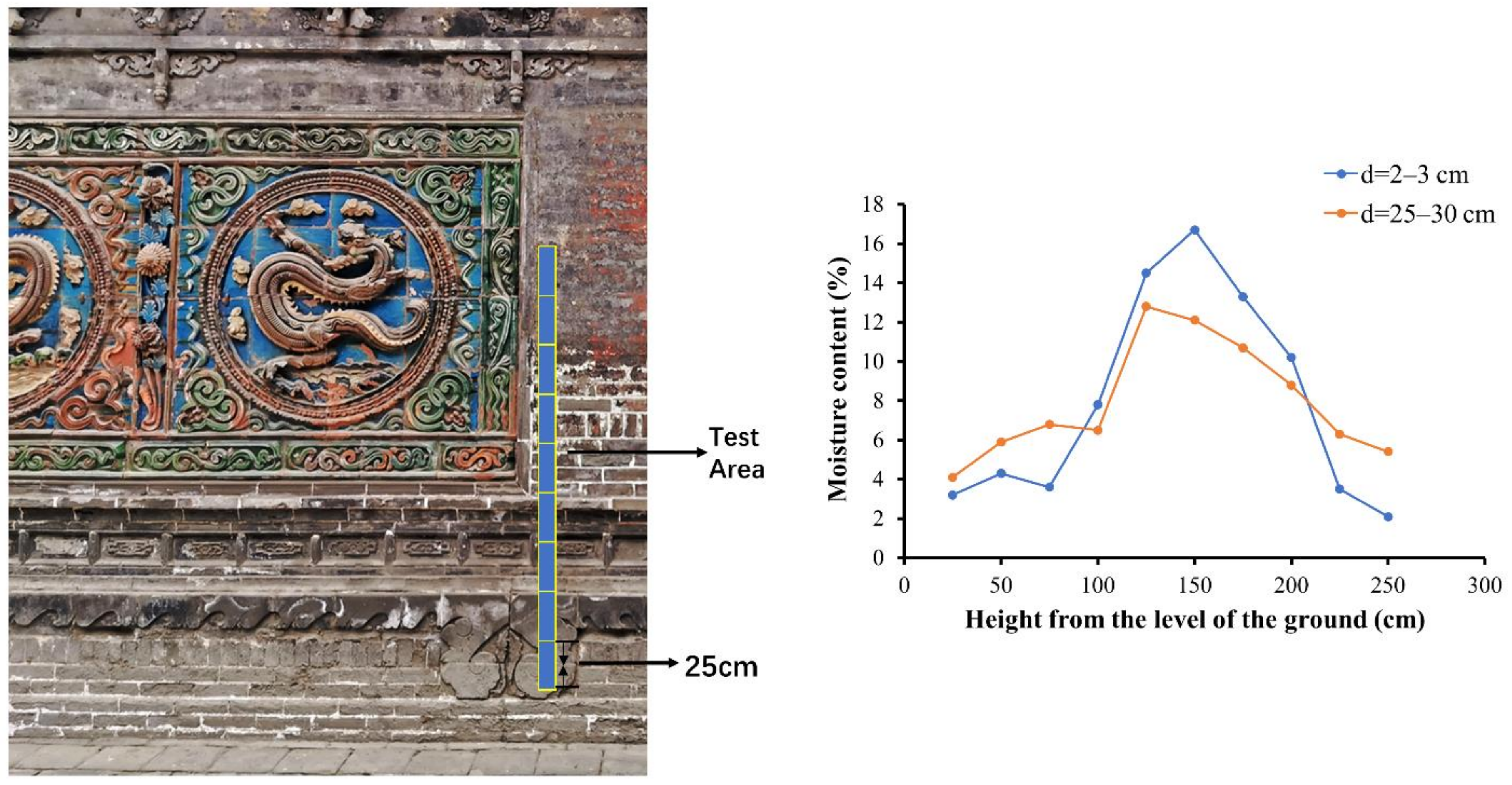 Materials 14 07146 g011