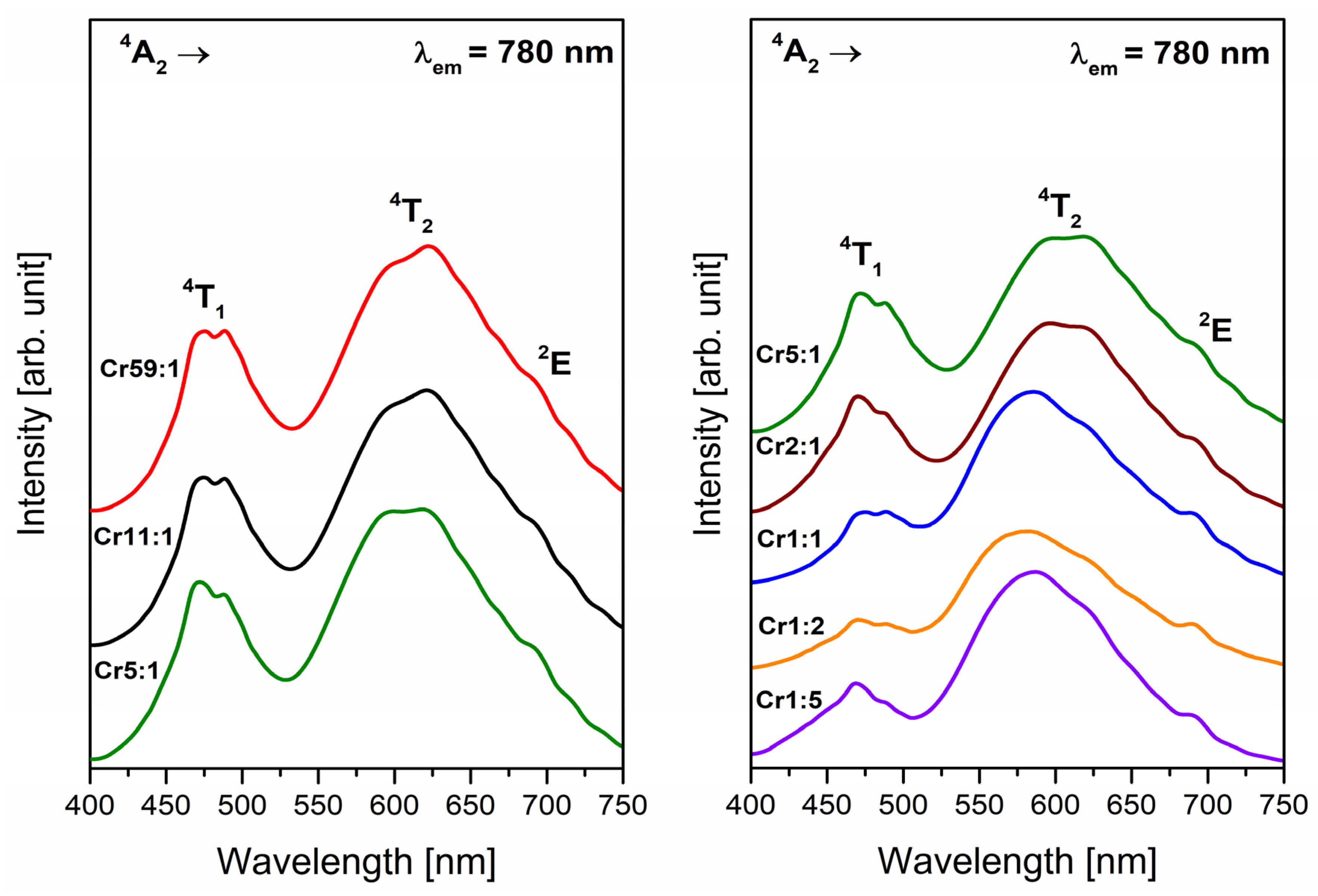 Materials 14 07156 g002