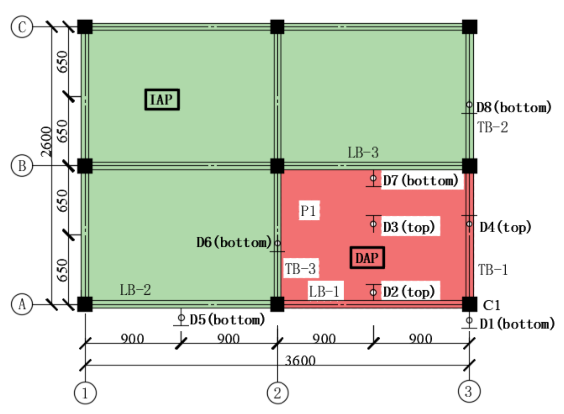 Materials 14 07157 g008