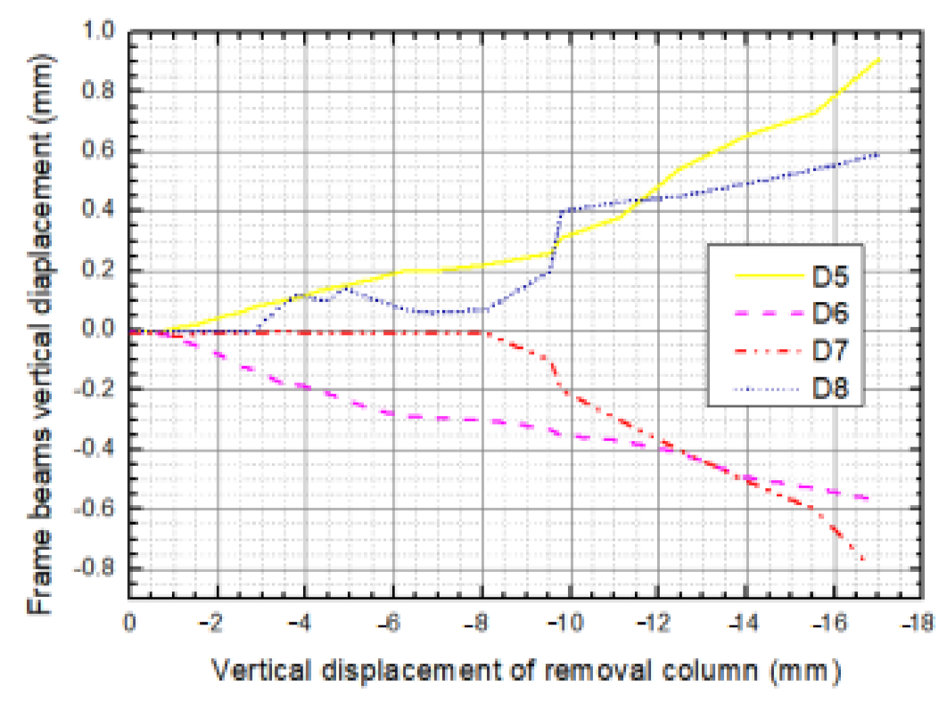Materials 14 07157 g010
