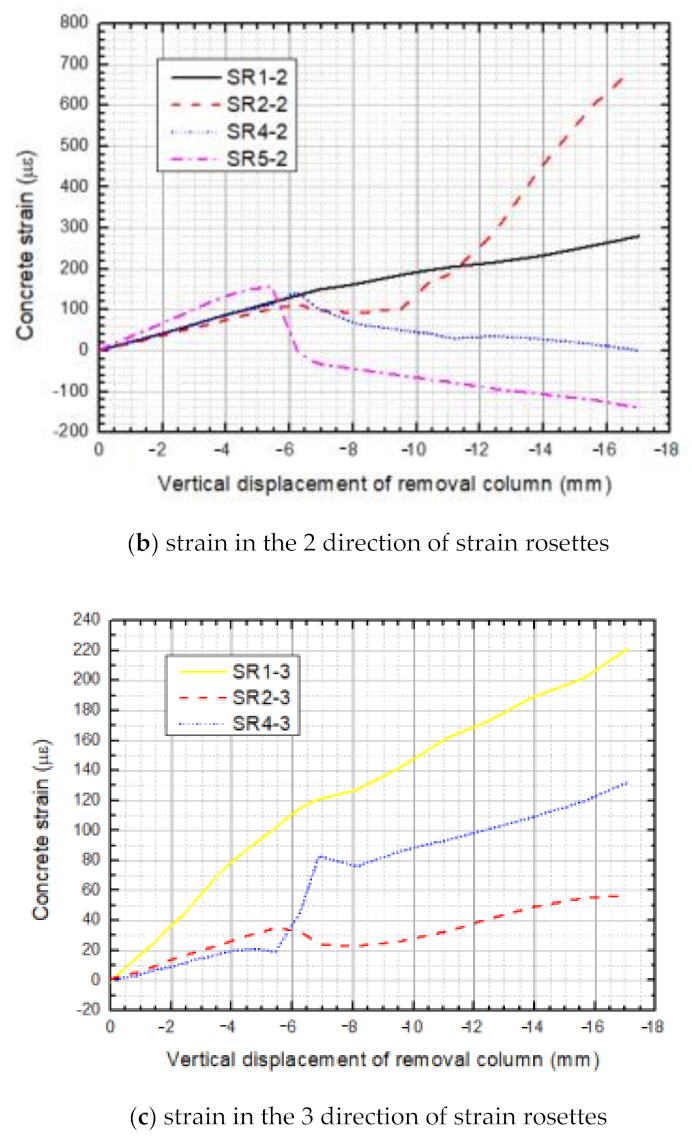 Materials 14 07157 g011b