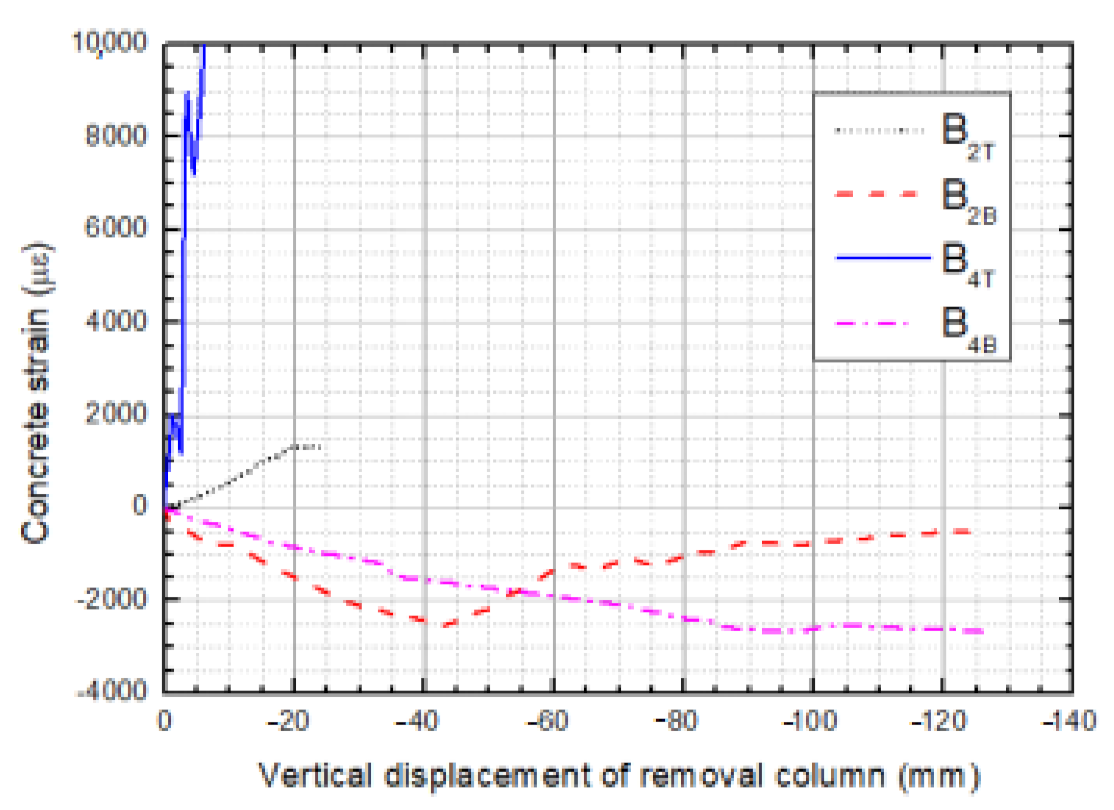 Materials 14 07157 g012
