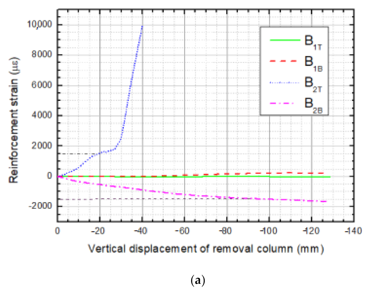 Materials 14 07157 g013a