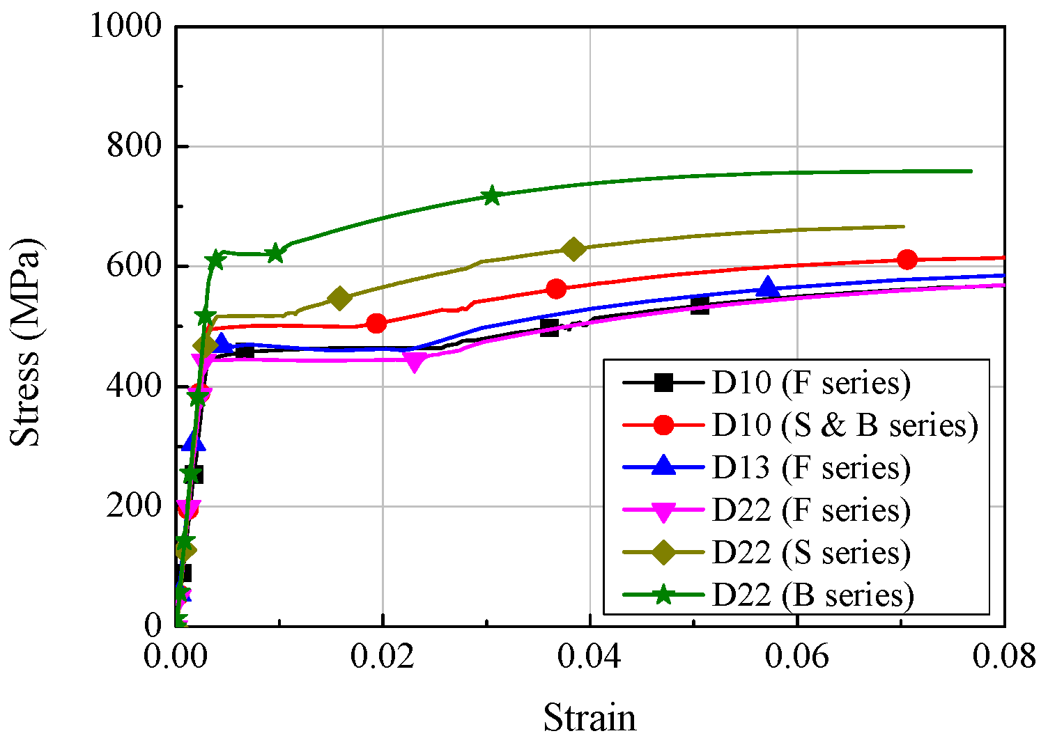 Materials 14 07159 g002