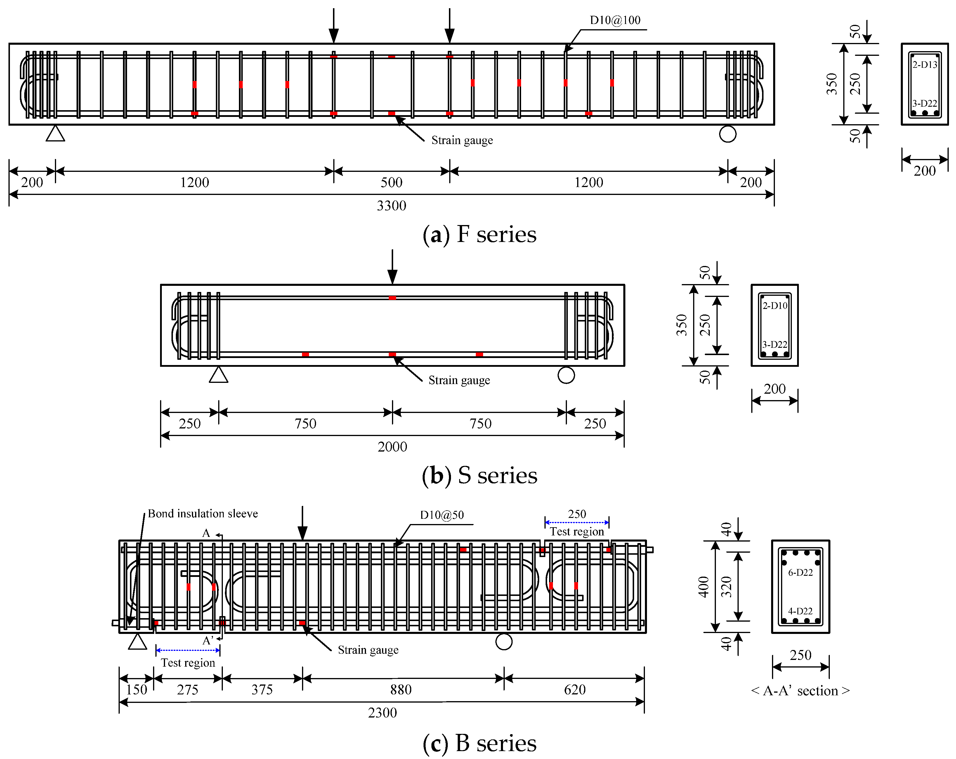 Materials 14 07159 g003