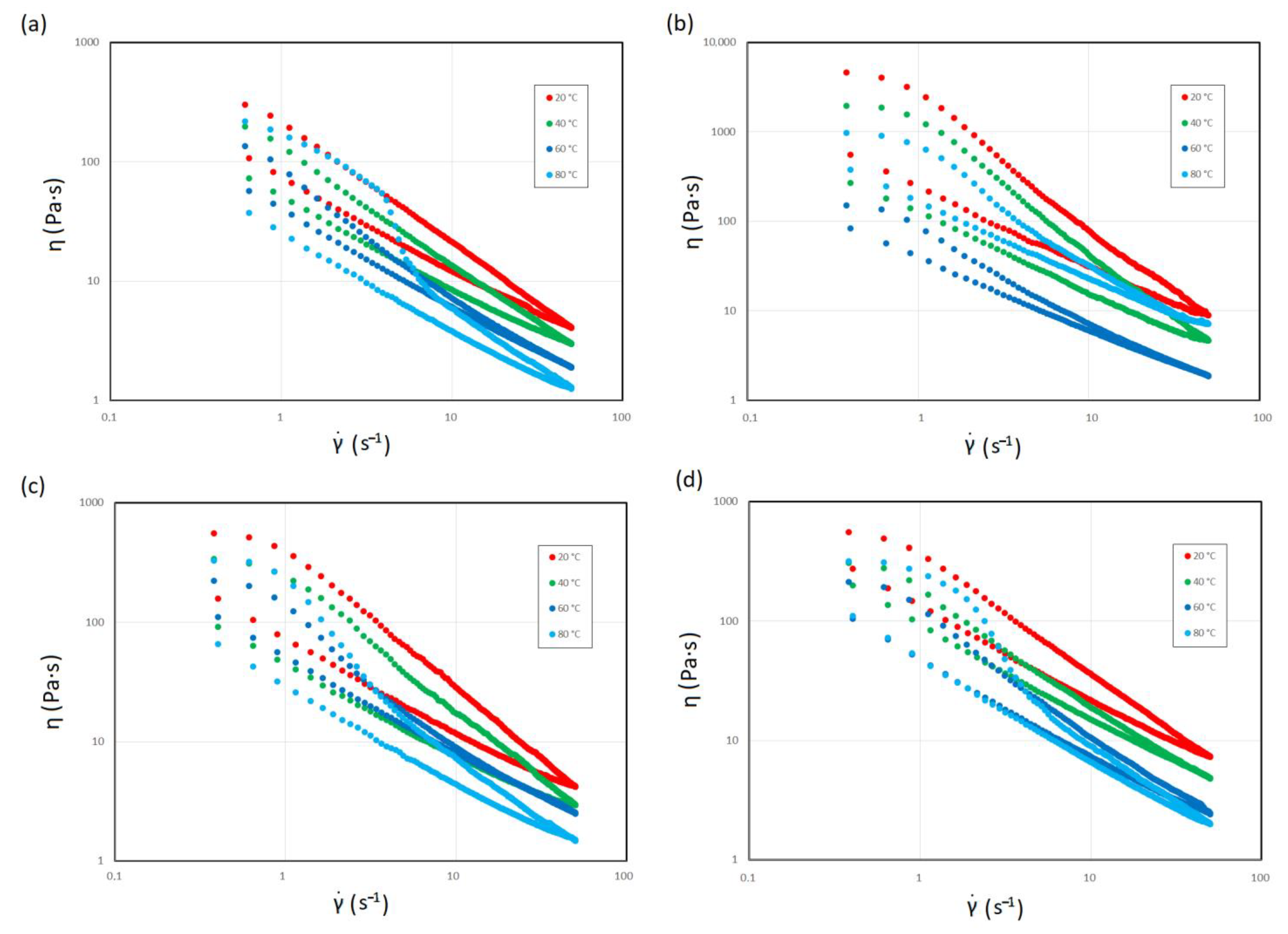 Materials 14 07162 g002