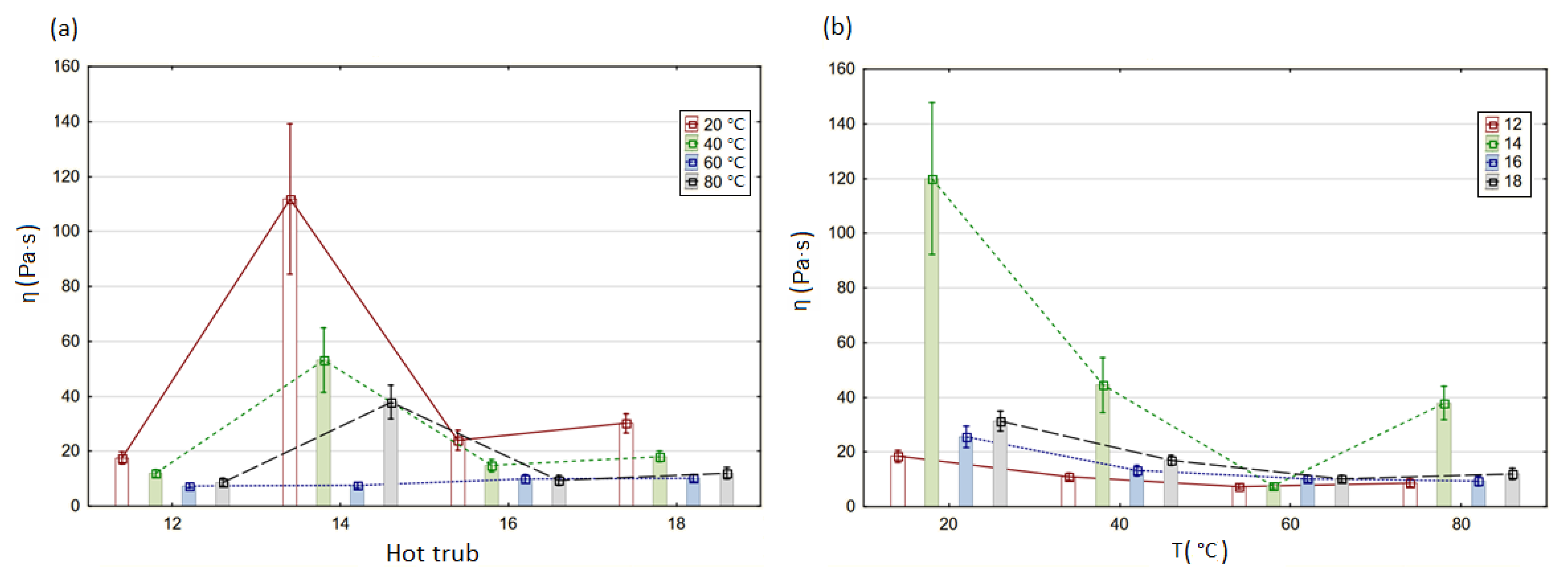 Materials 14 07162 g003