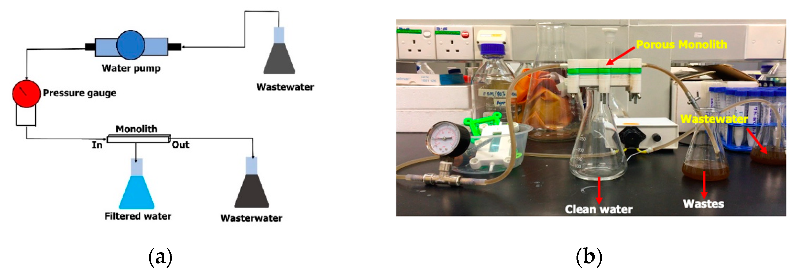 Materials 14 07165 g002
