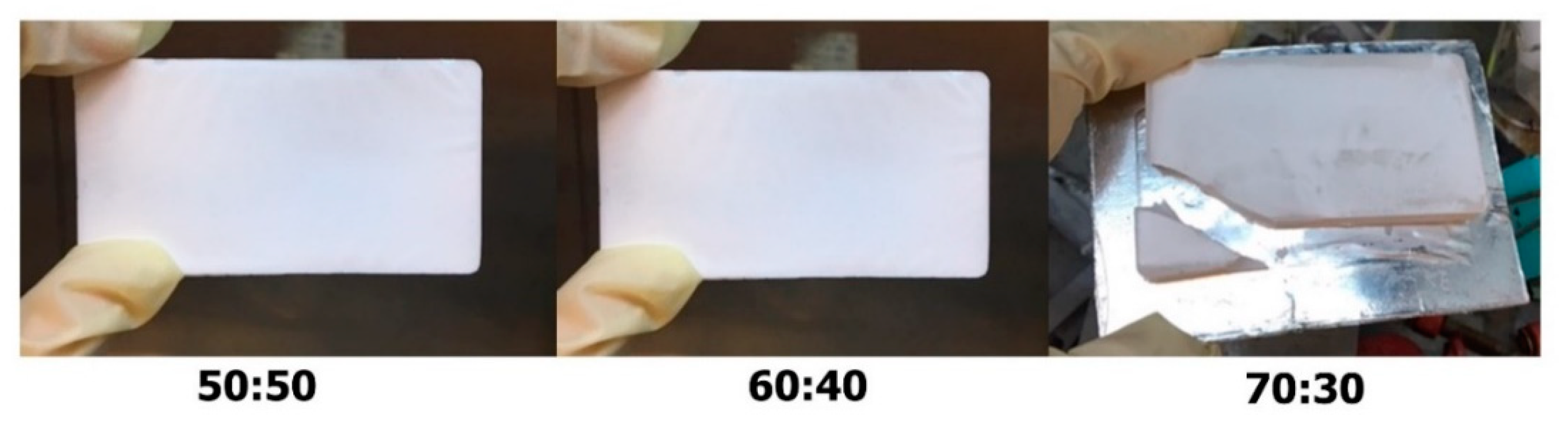 Materials 14 07165 g003