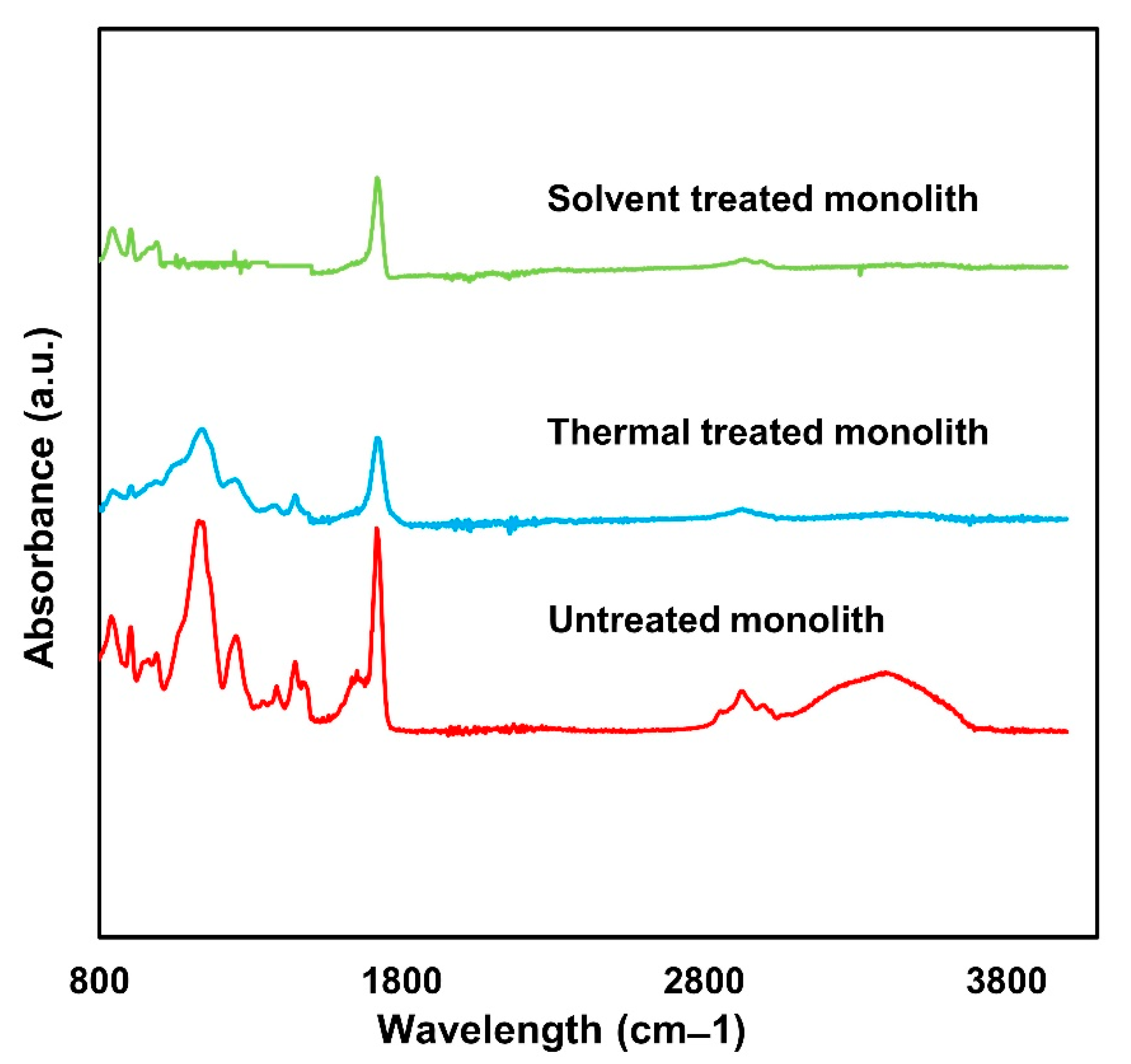 Materials 14 07165 g006