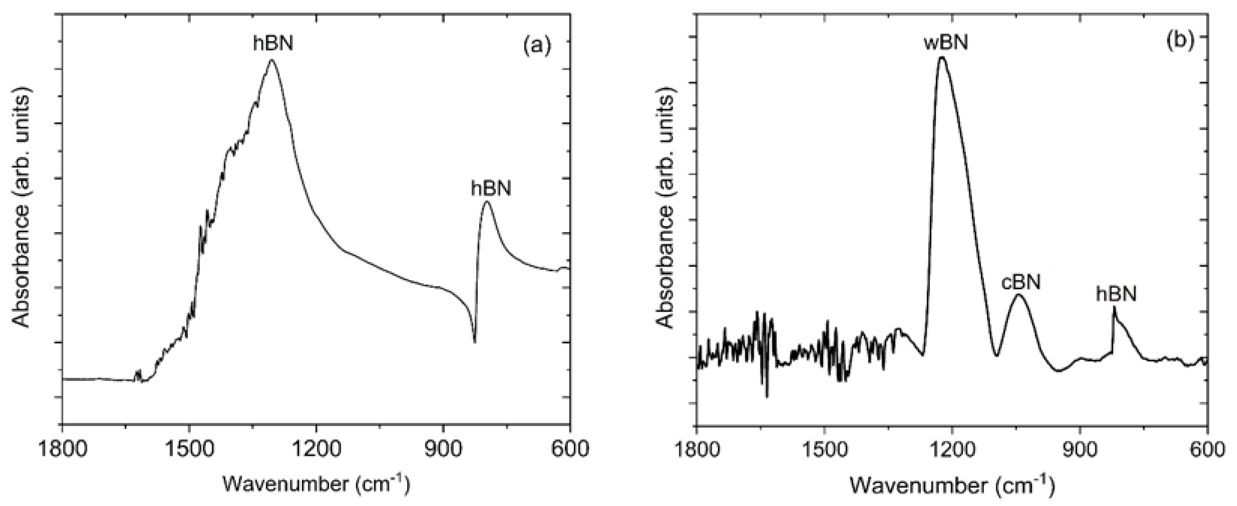 Materials 14 07167 g001
