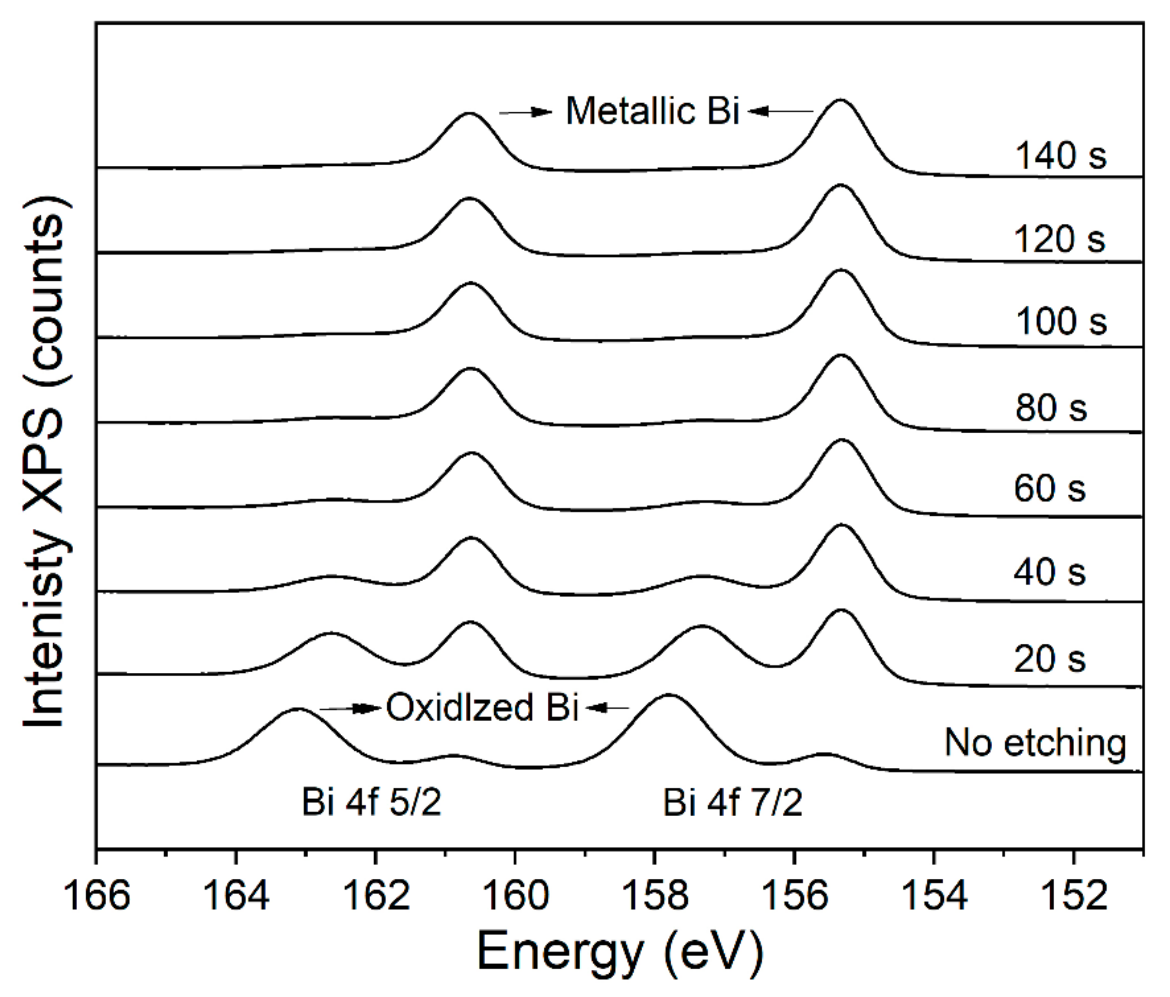 Materials 14 07169 g011