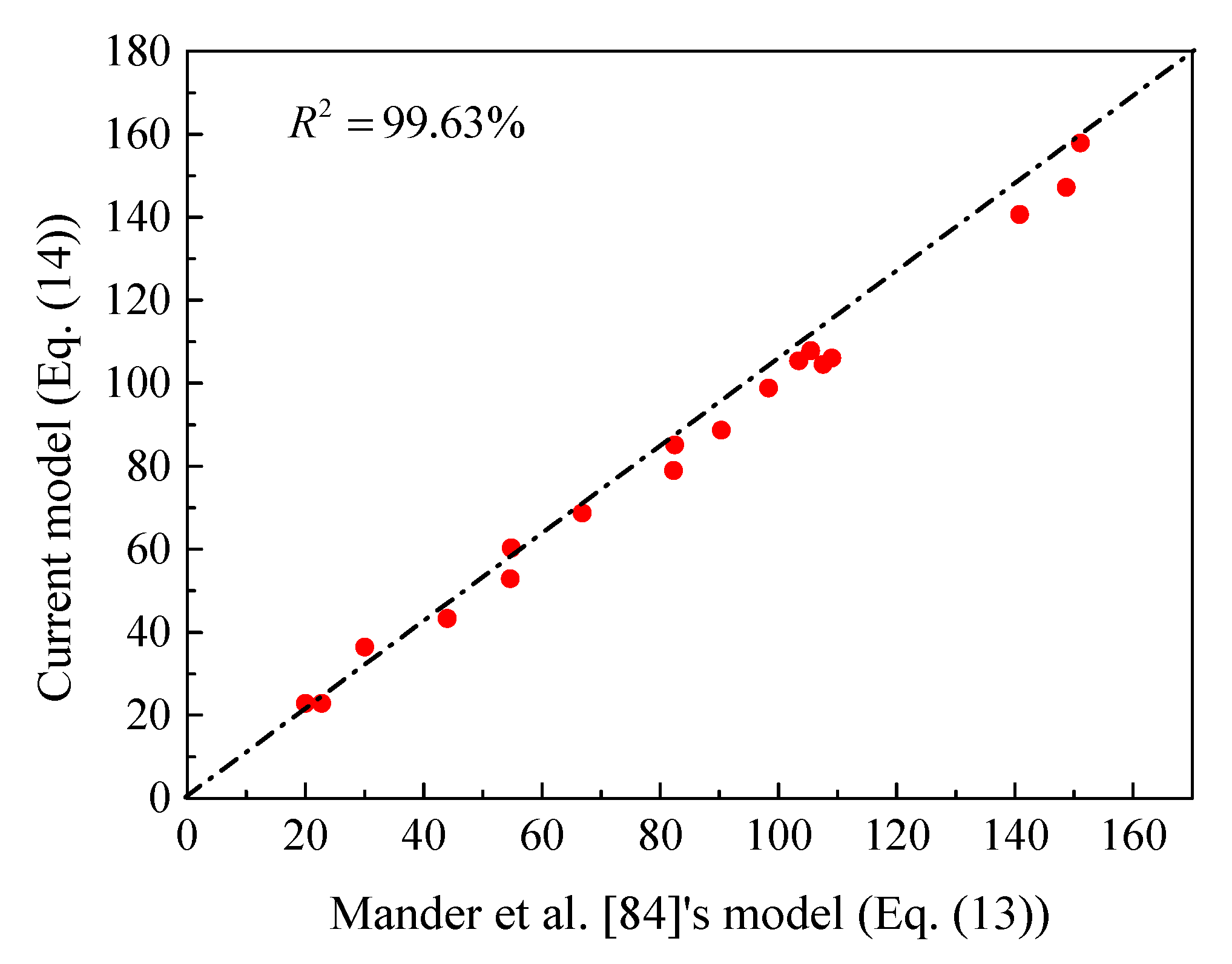 Materials 14 07172 g006