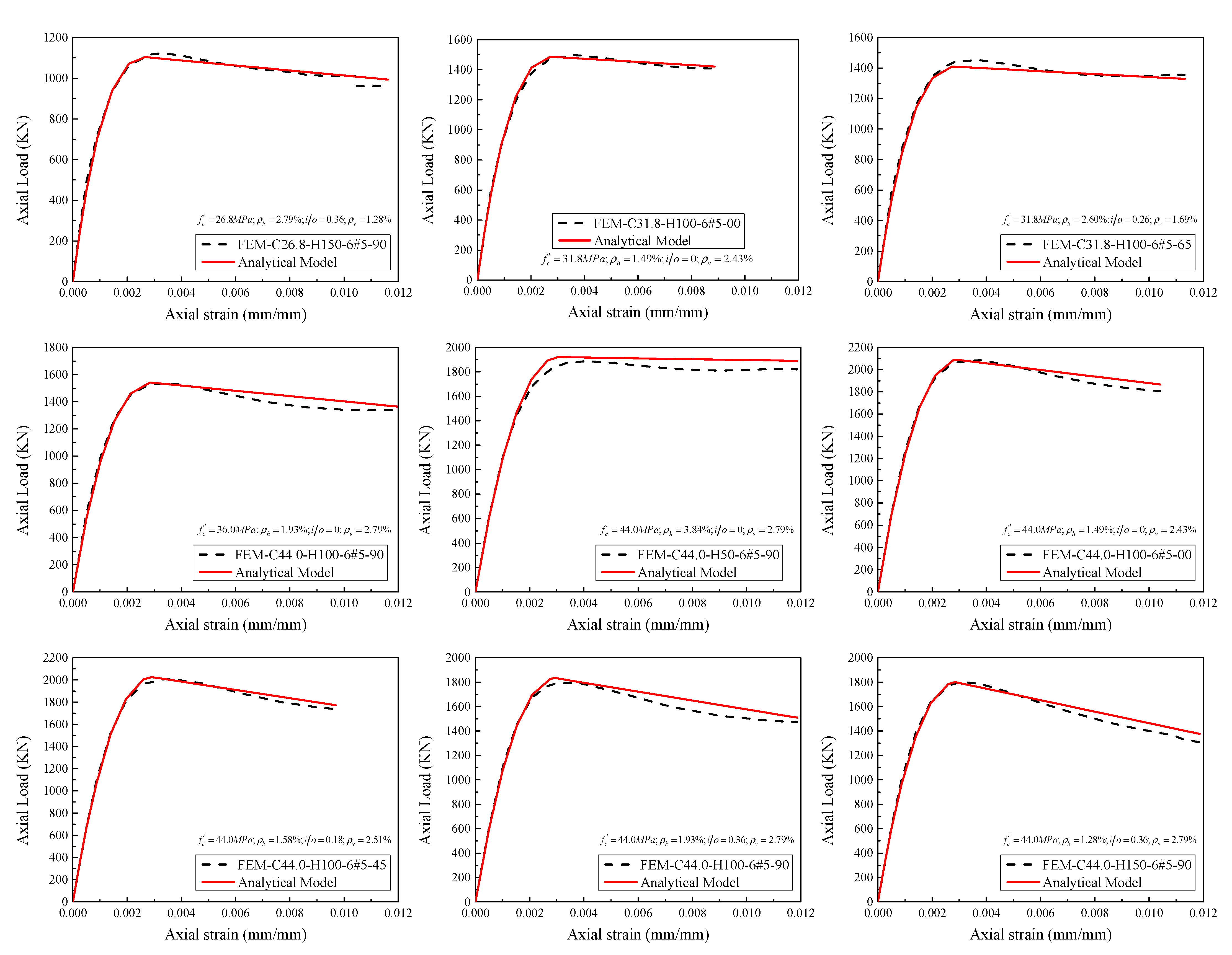 Materials 14 07172 g024b